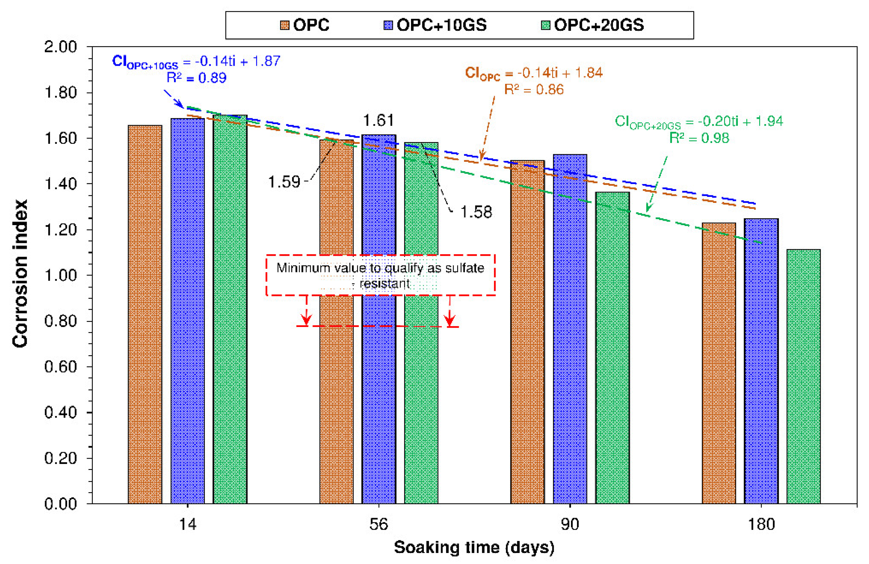 Materials 13 04081 g006 Materials 13 04081 g006