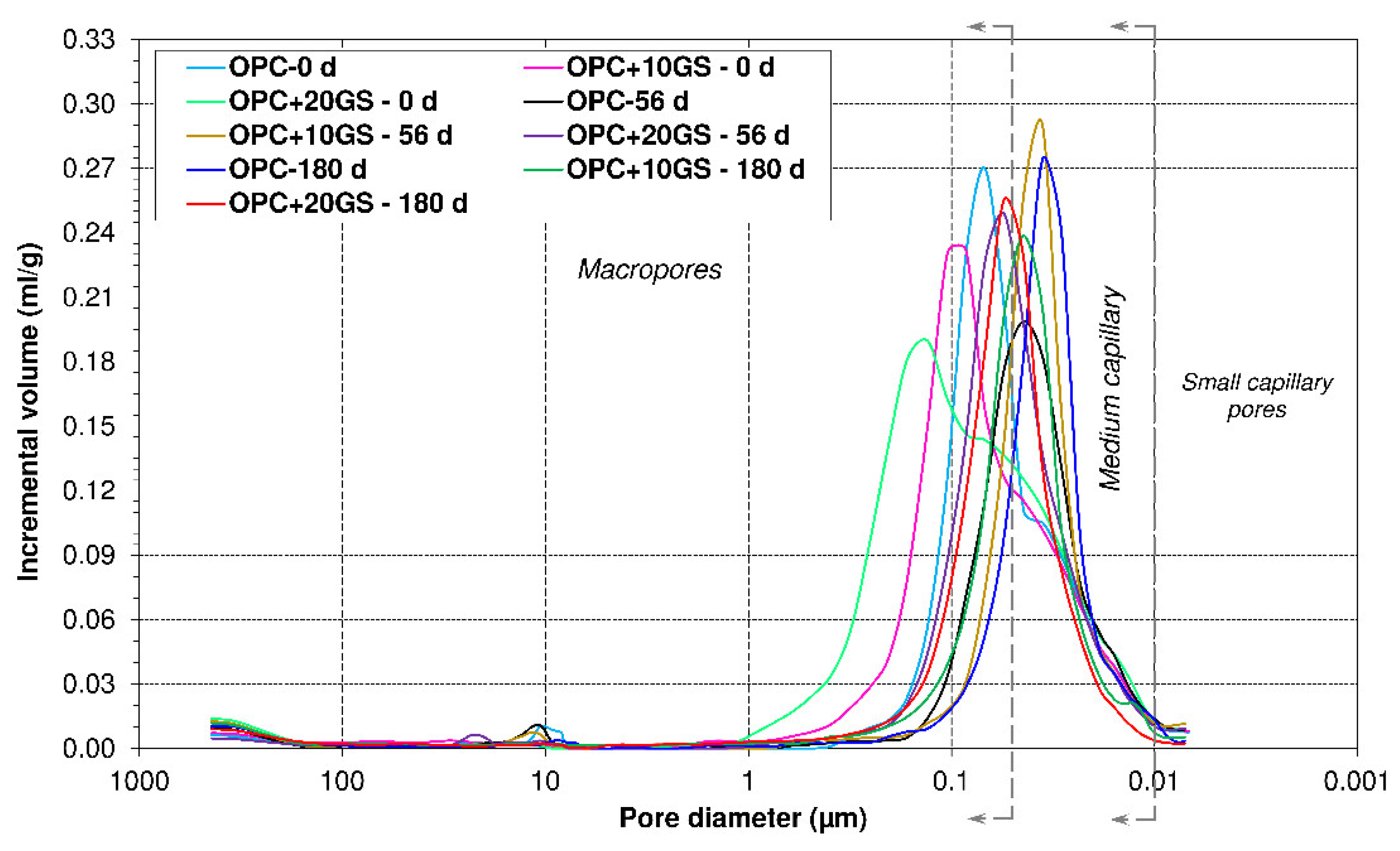 Materials 13 04081 g007 Materials 13 04081 g007