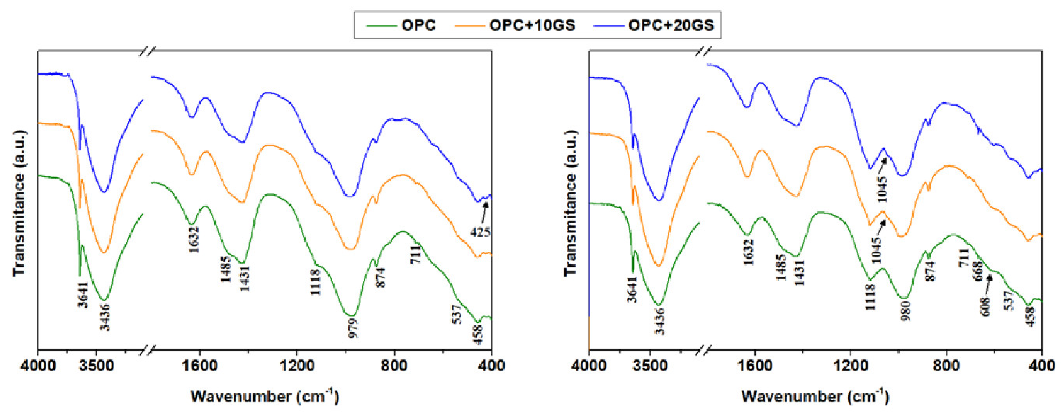 Materials 13 04081 g009 Materials 13 04081 g009