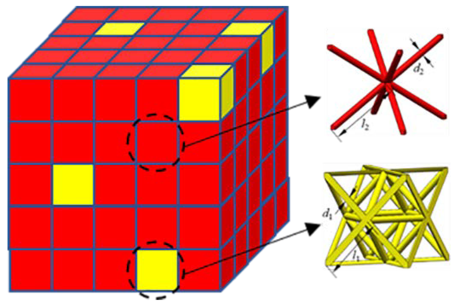Materials 13 04083 g003