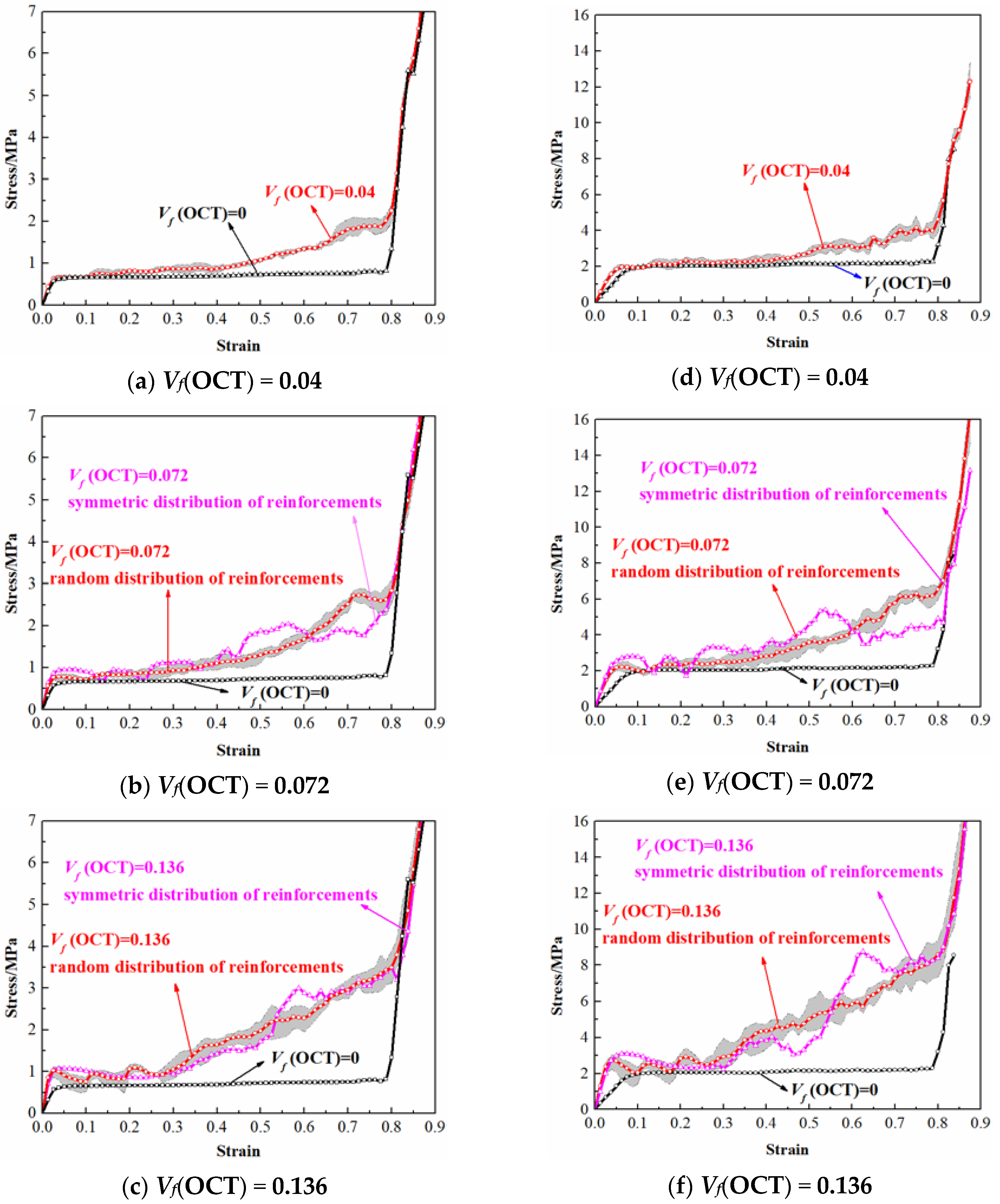 Materials 13 04083 g008