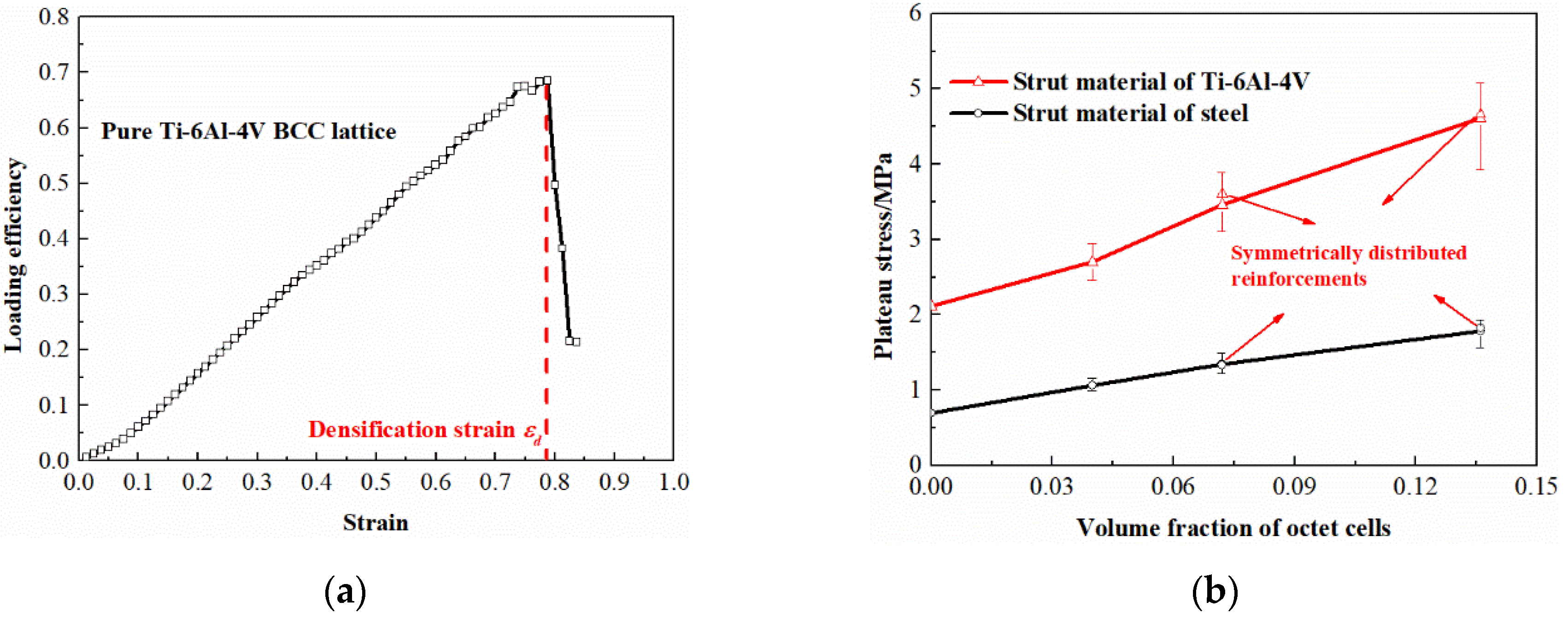 Materials 13 04083 g011