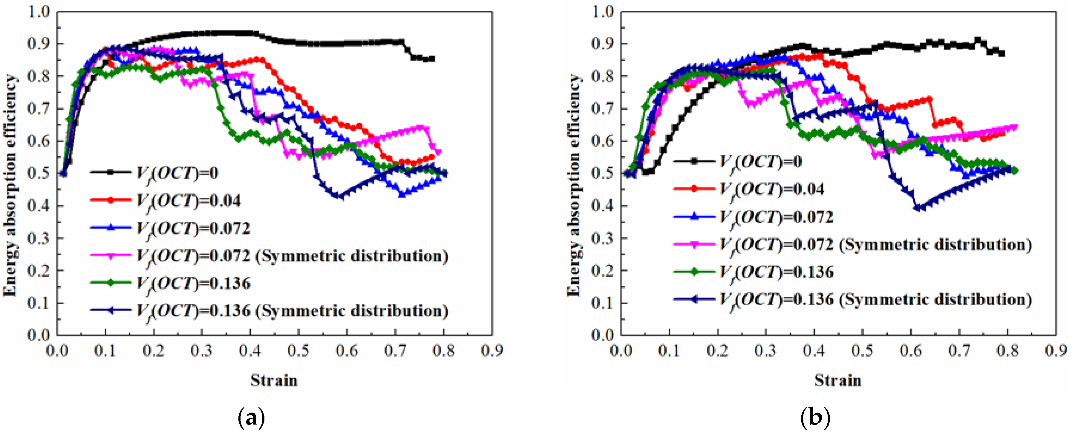 Materials 13 04083 g015
