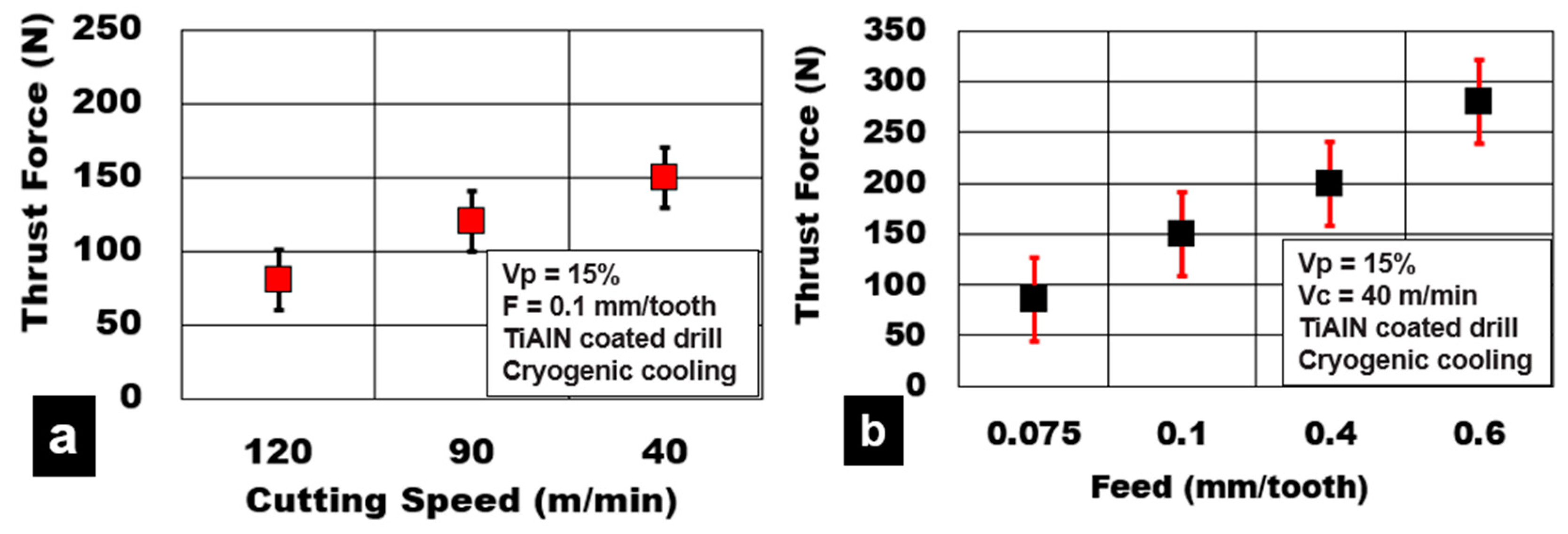 Materials 13 04094 g003