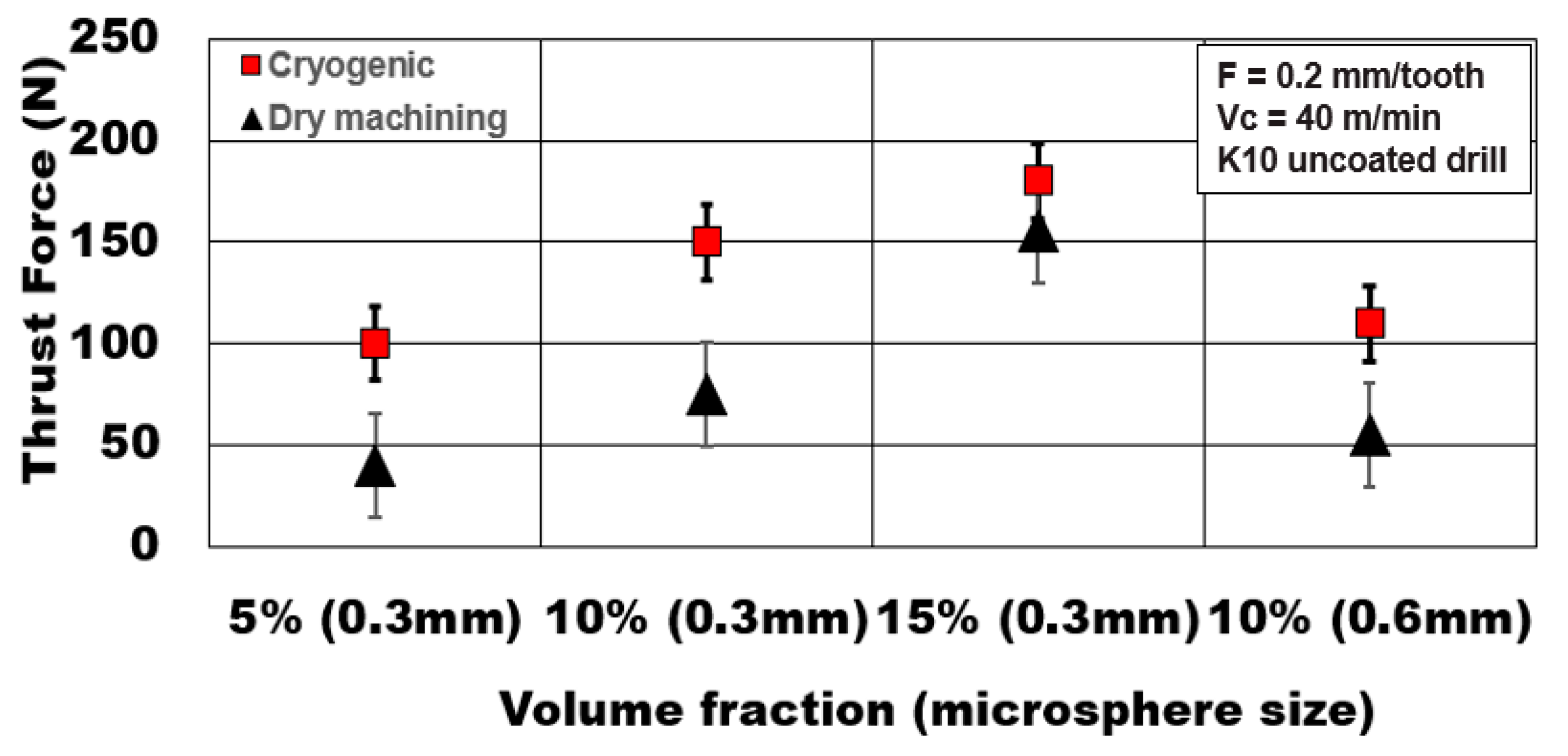 Materials 13 04094 g004