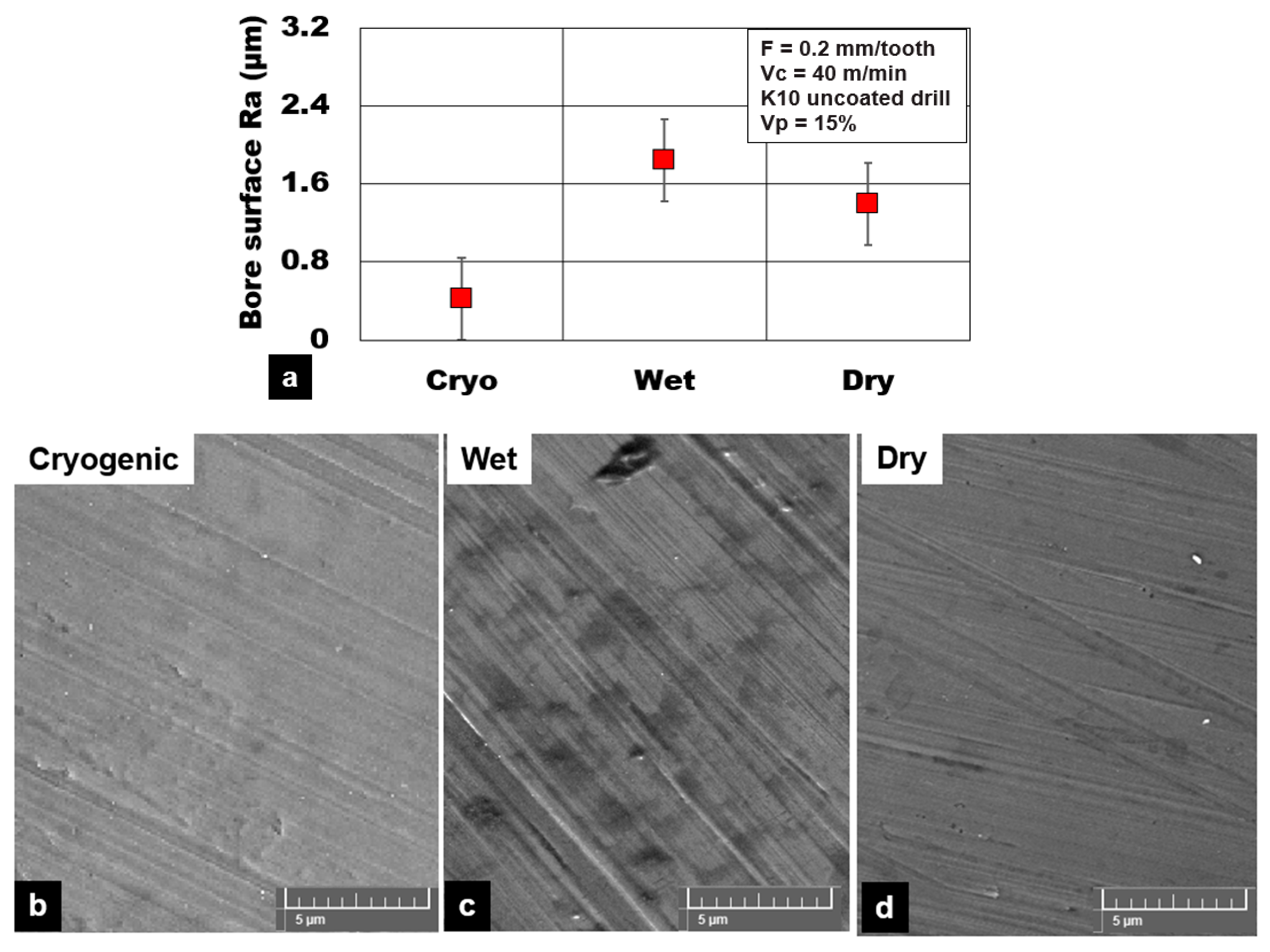 Materials 13 04094 g006