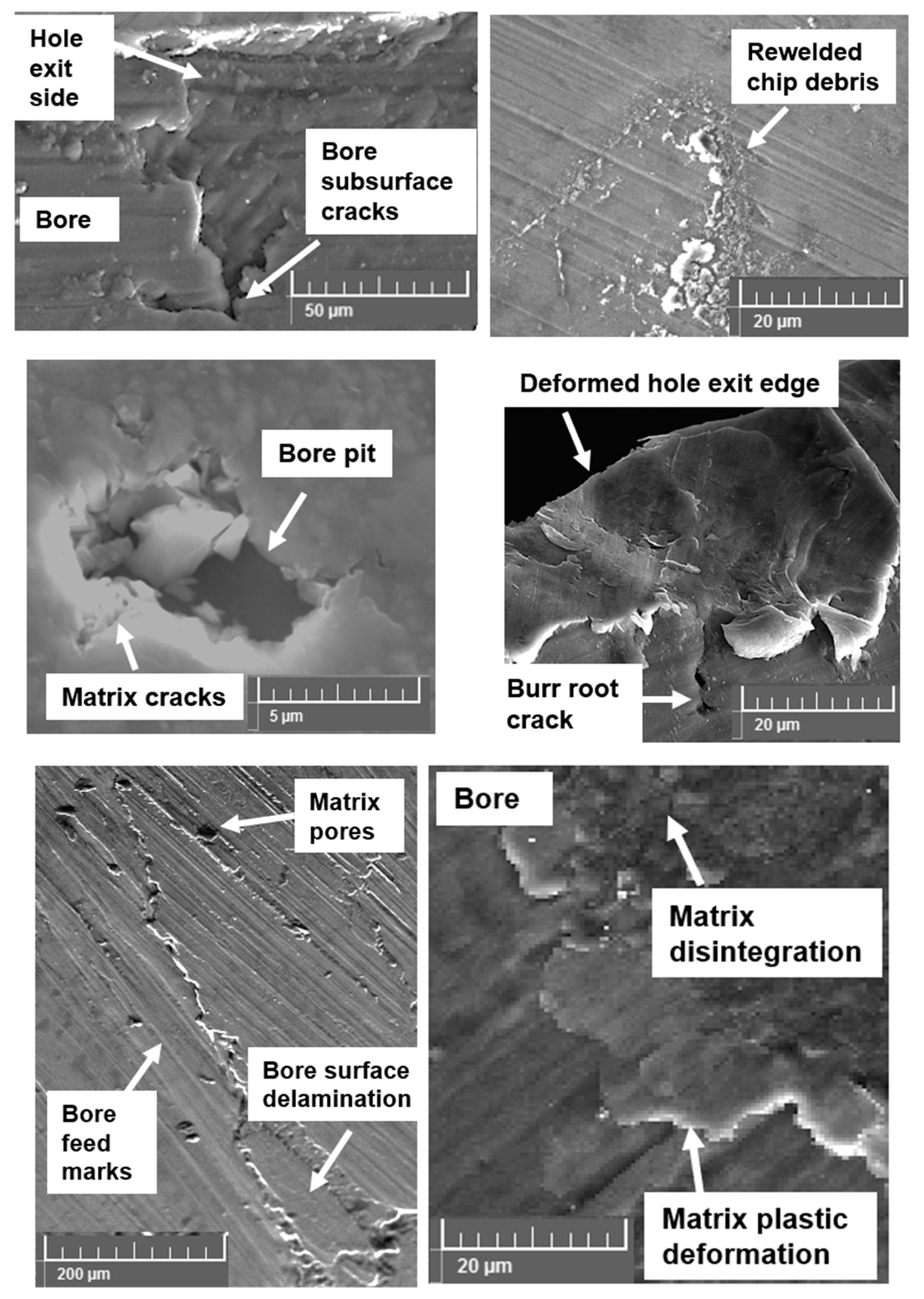 Materials 13 04094 g007