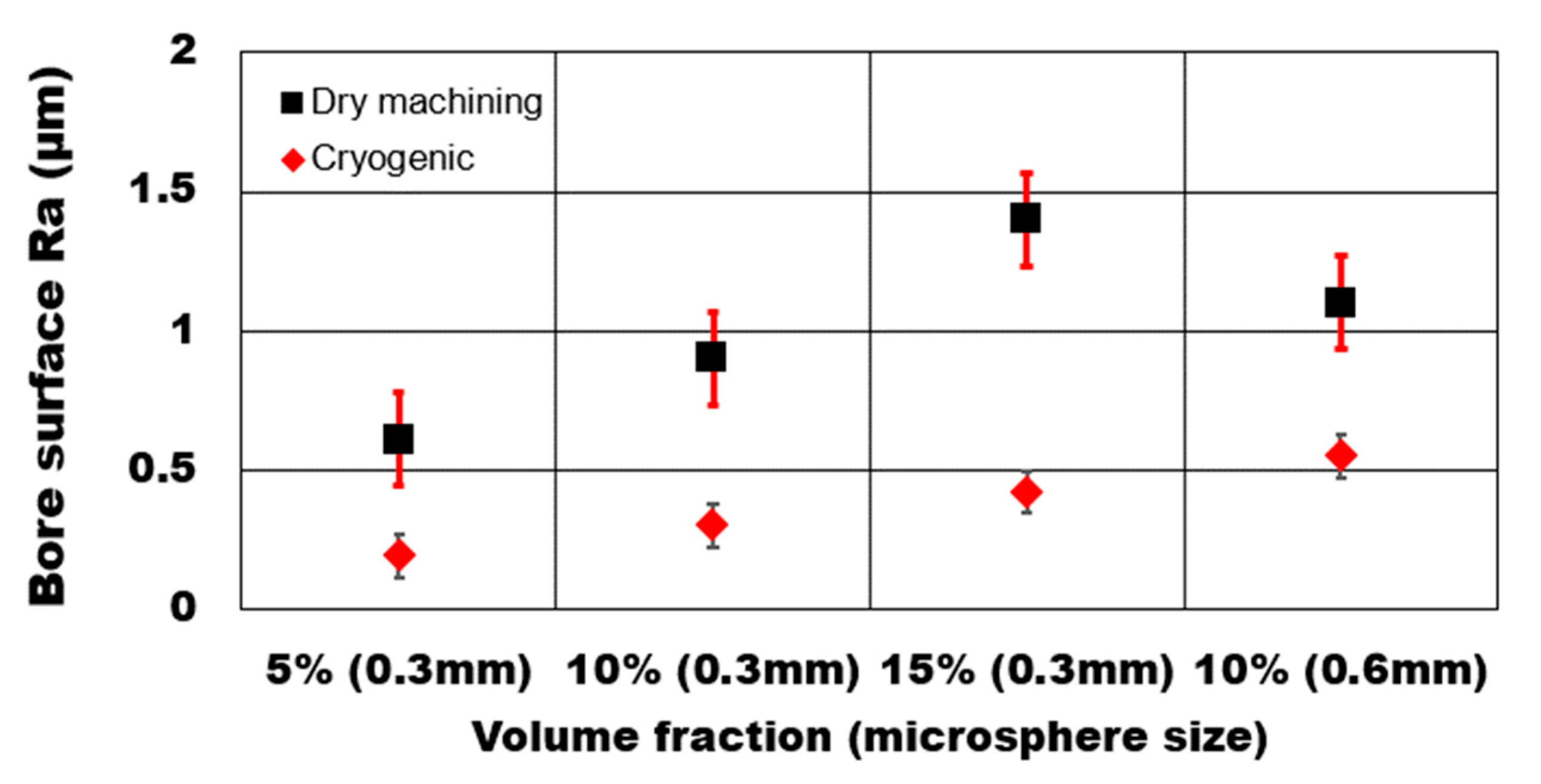 Materials 13 04094 g008