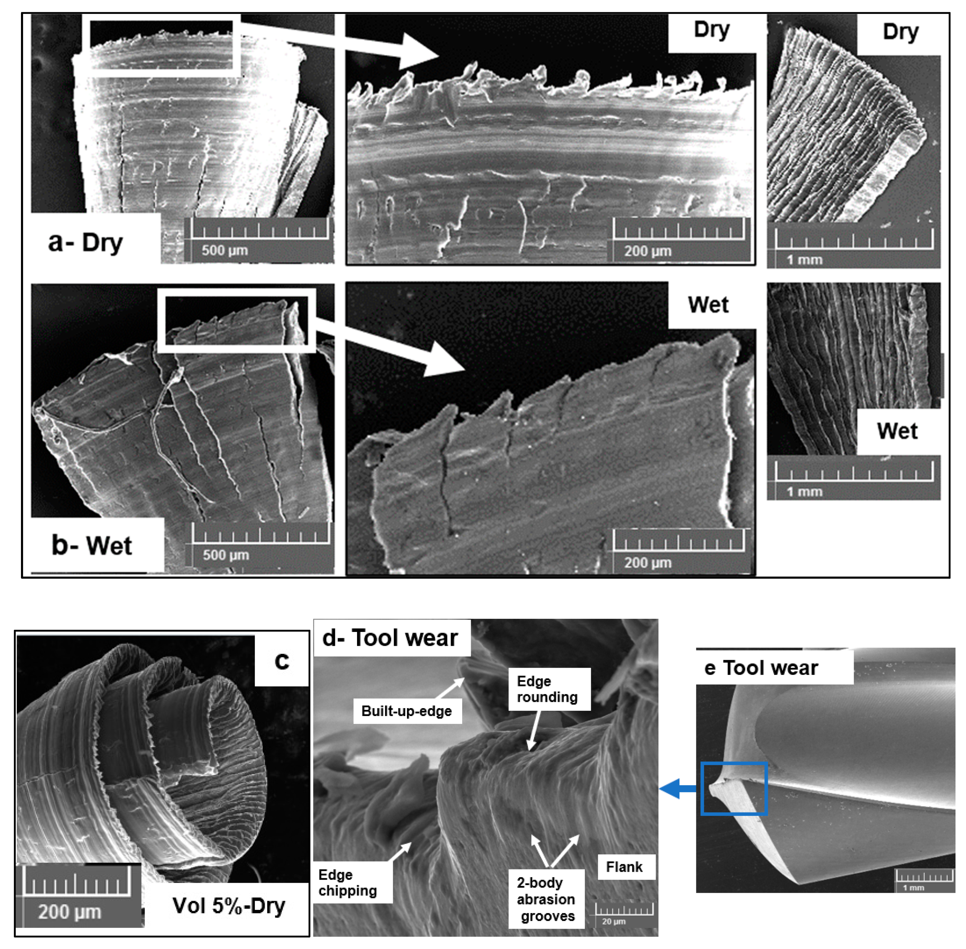 Materials 13 04094 g012
