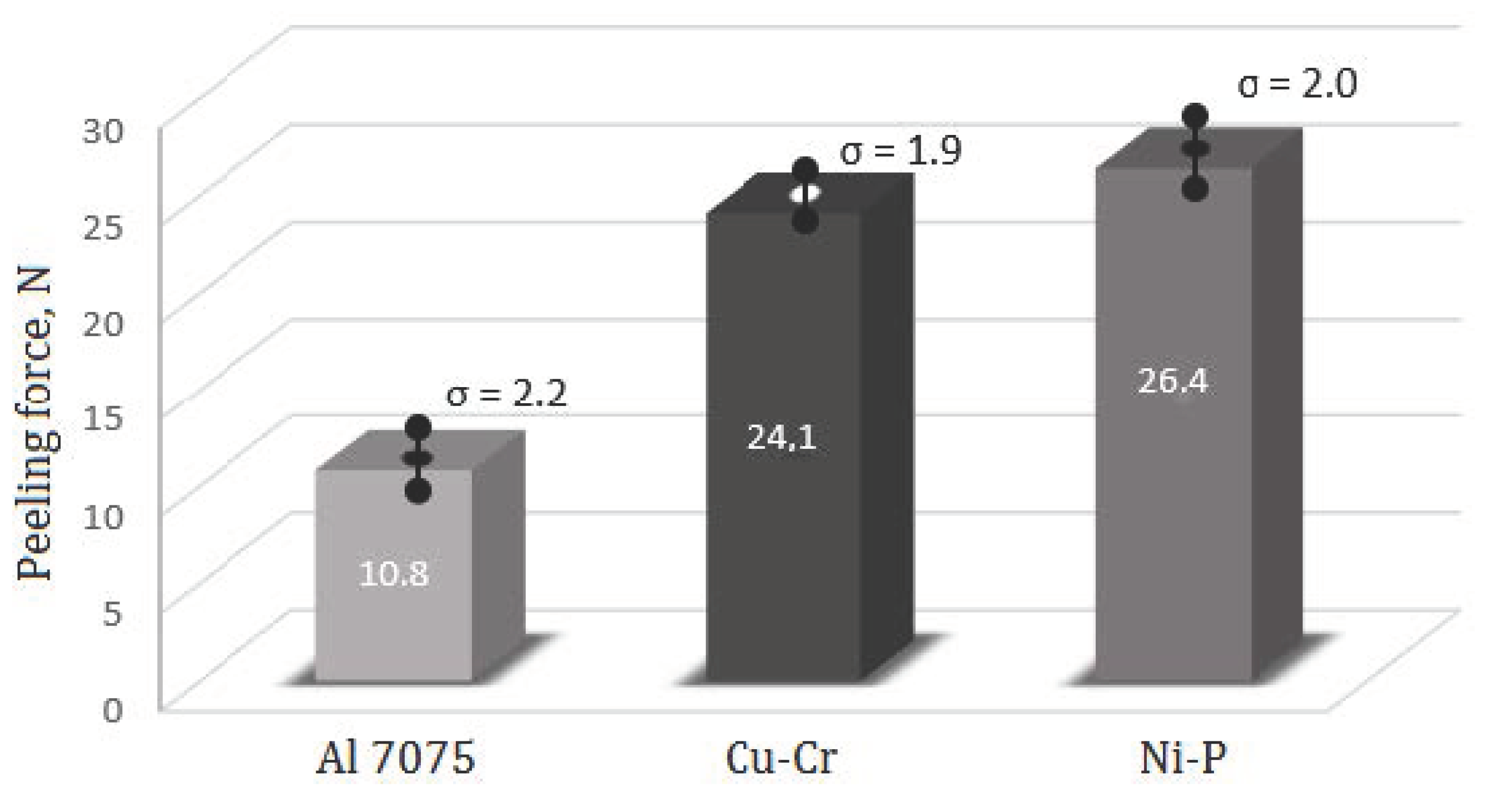 Materials 13 04100 g002 Materials 13 04100 g002