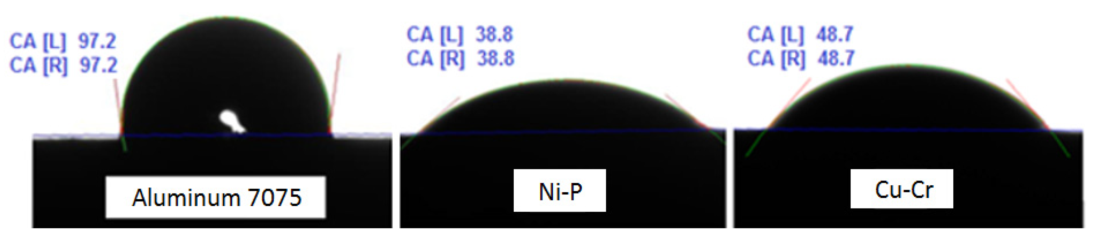 Materials 13 04100 g003 Materials 13 04100 g003