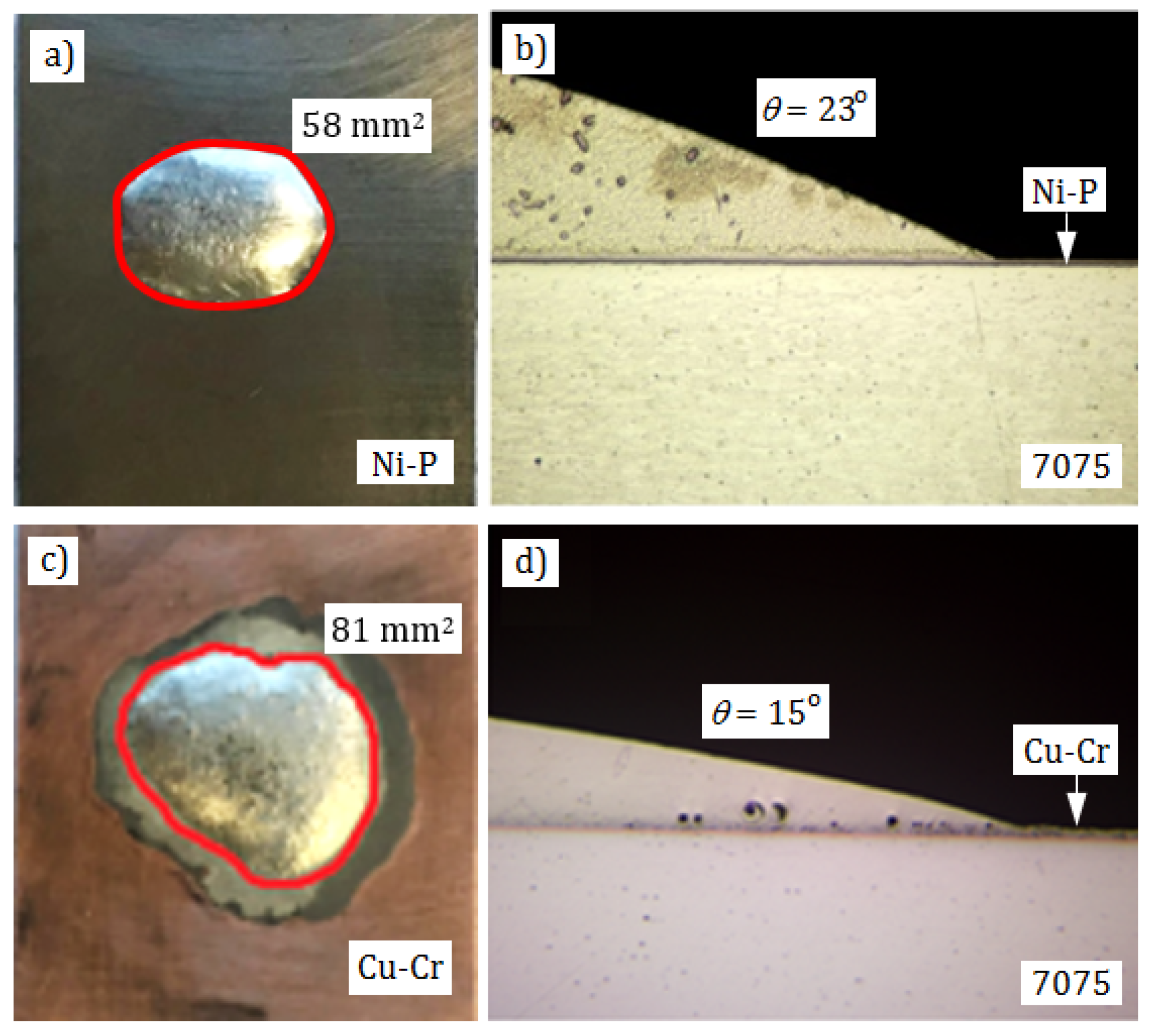 Materials 13 04100 g004 Materials 13 04100 g004