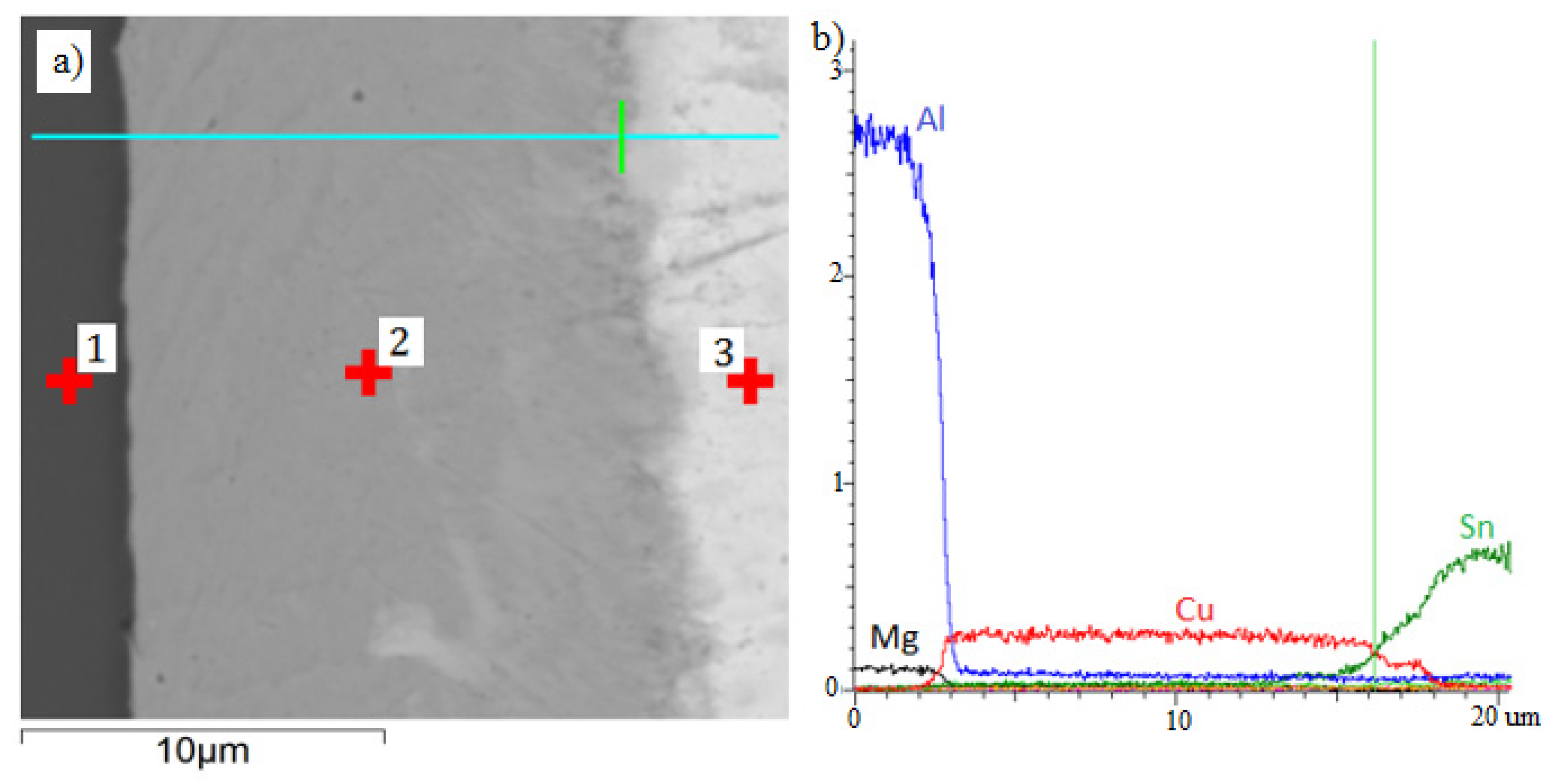 Materials 13 04100 g006 Materials 13 04100 g006