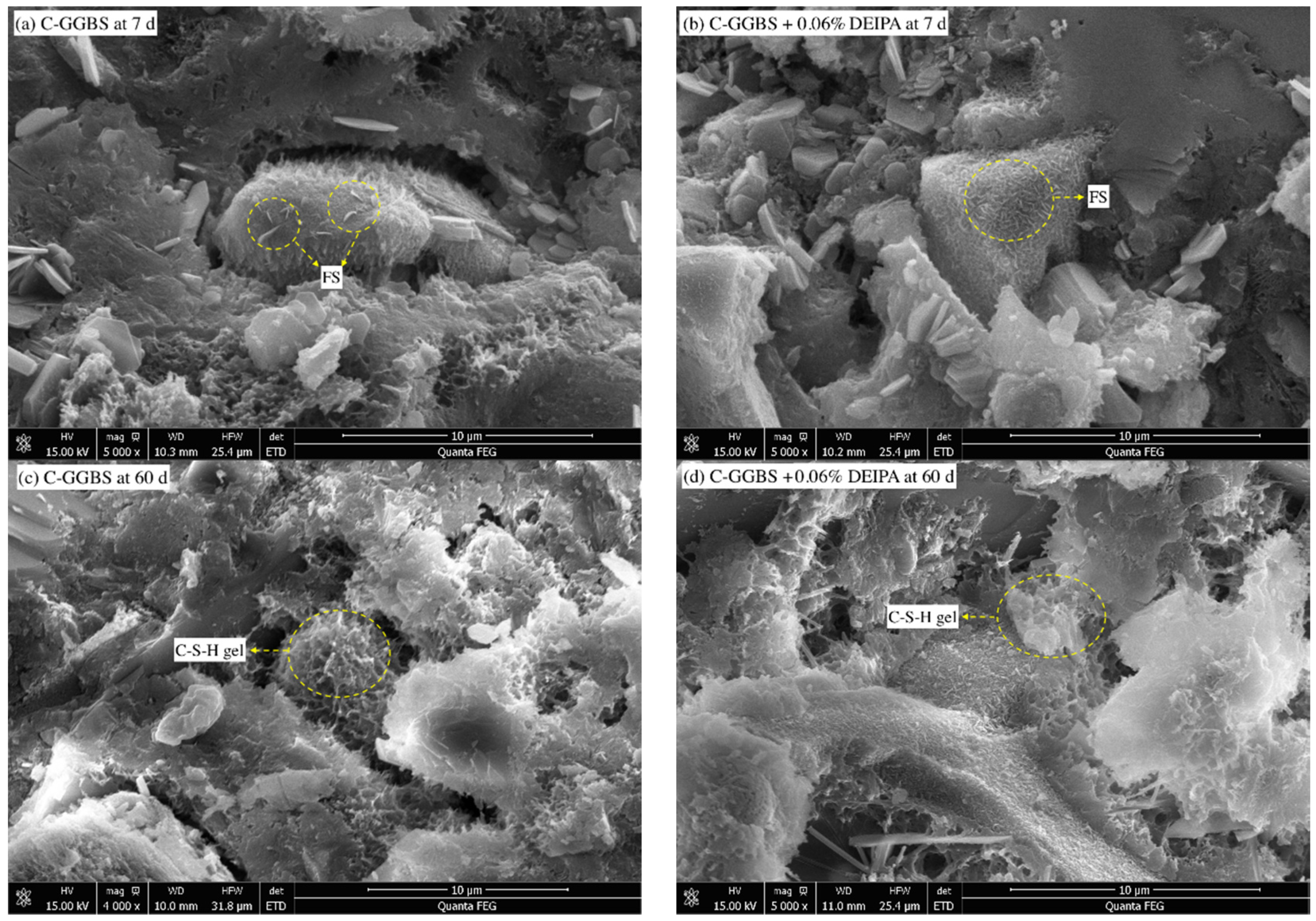 Materials 13 04103 g007 Materials 13 04103 g007