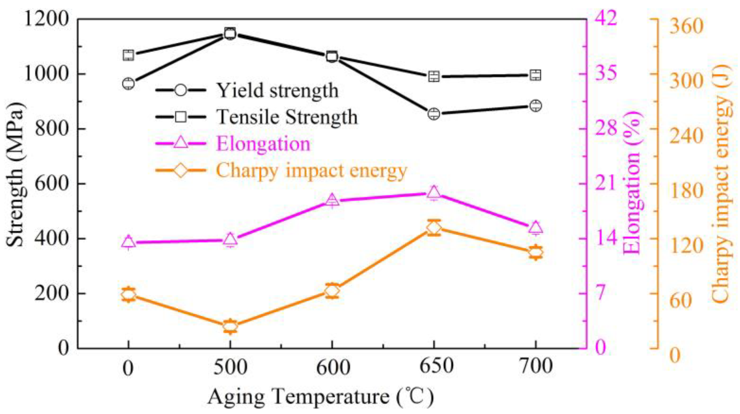 Materials 13 04104 g002