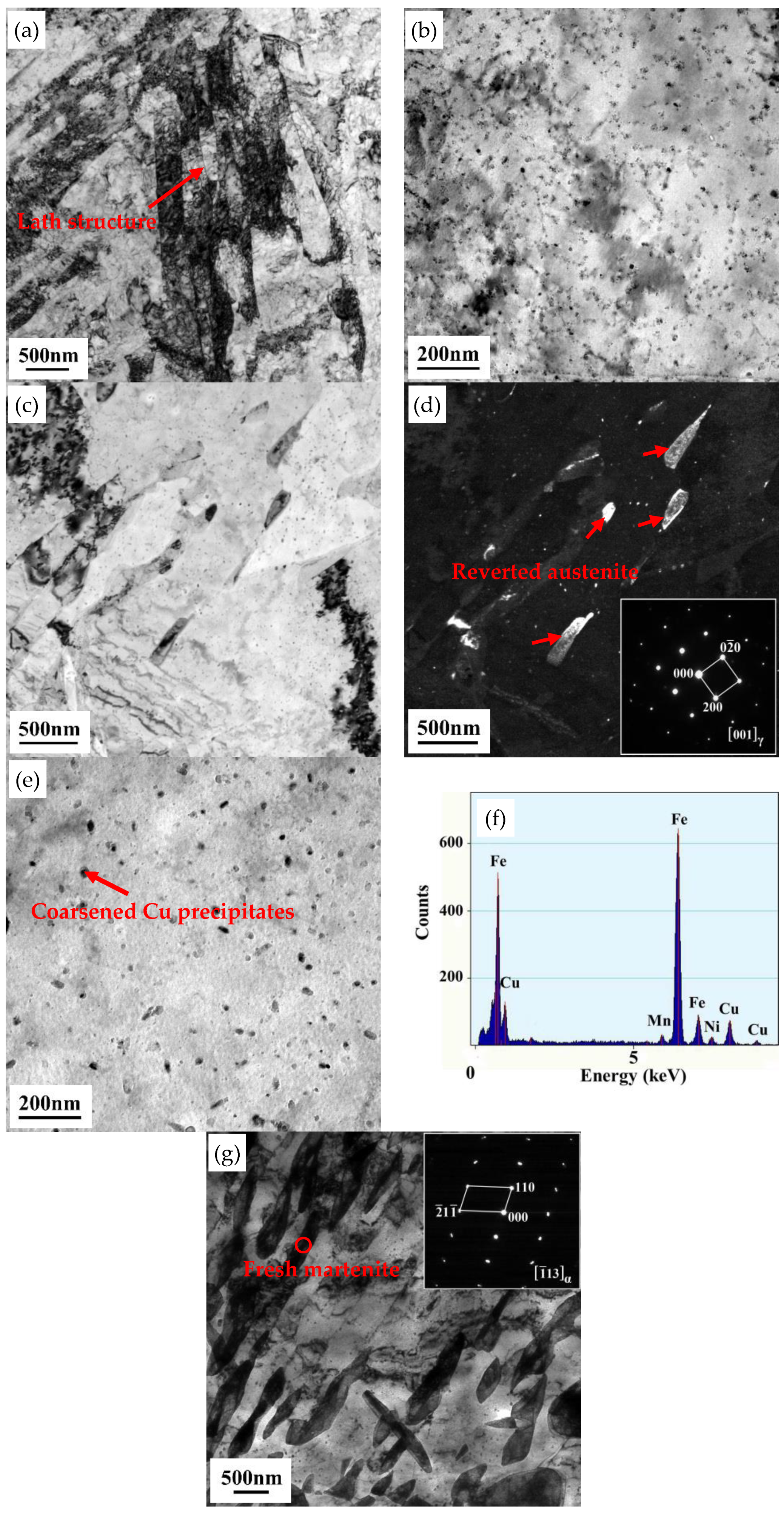 Materials 13 04104 g005