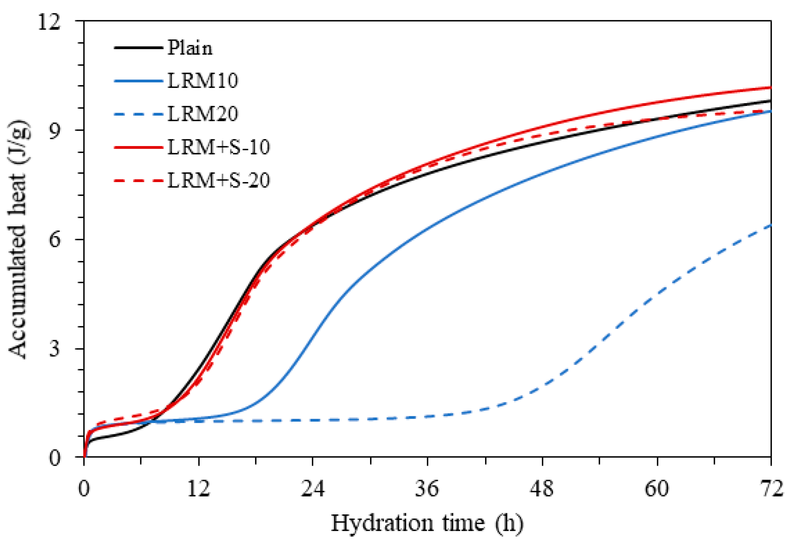 Materials 13 04107 g004 Materials 13 04107 g004