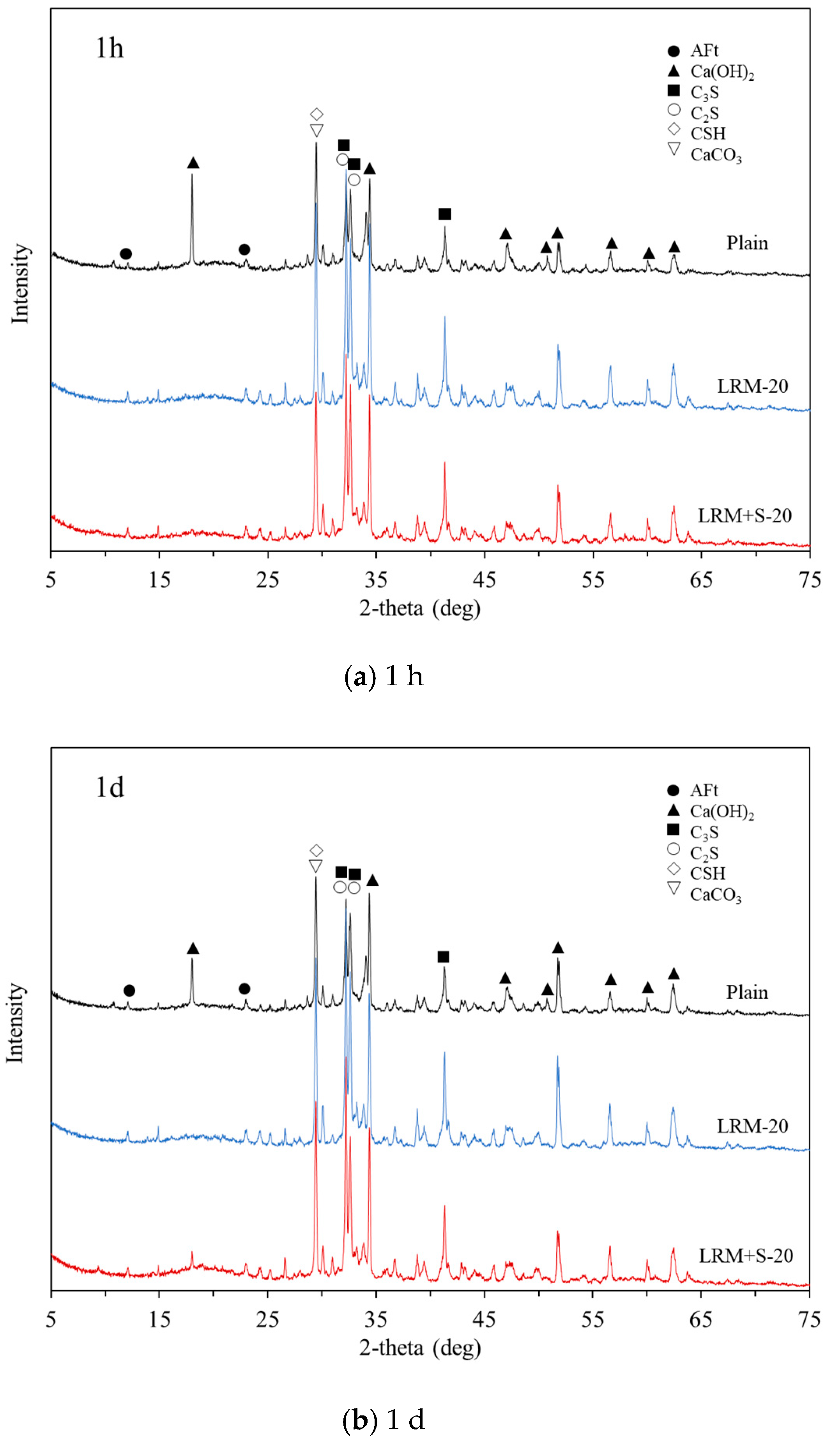 Materials 13 04107 g007a Materials 13 04107 g007a