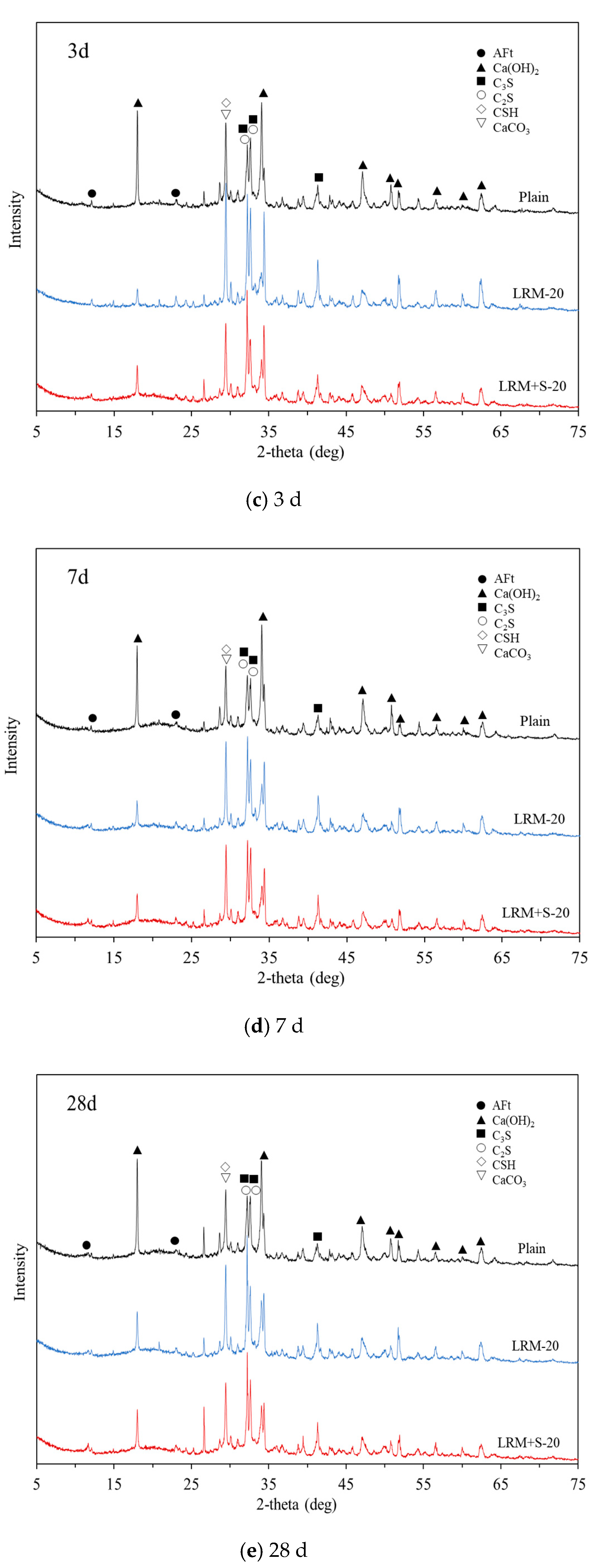 Materials 13 04107 g007b Materials 13 04107 g007b