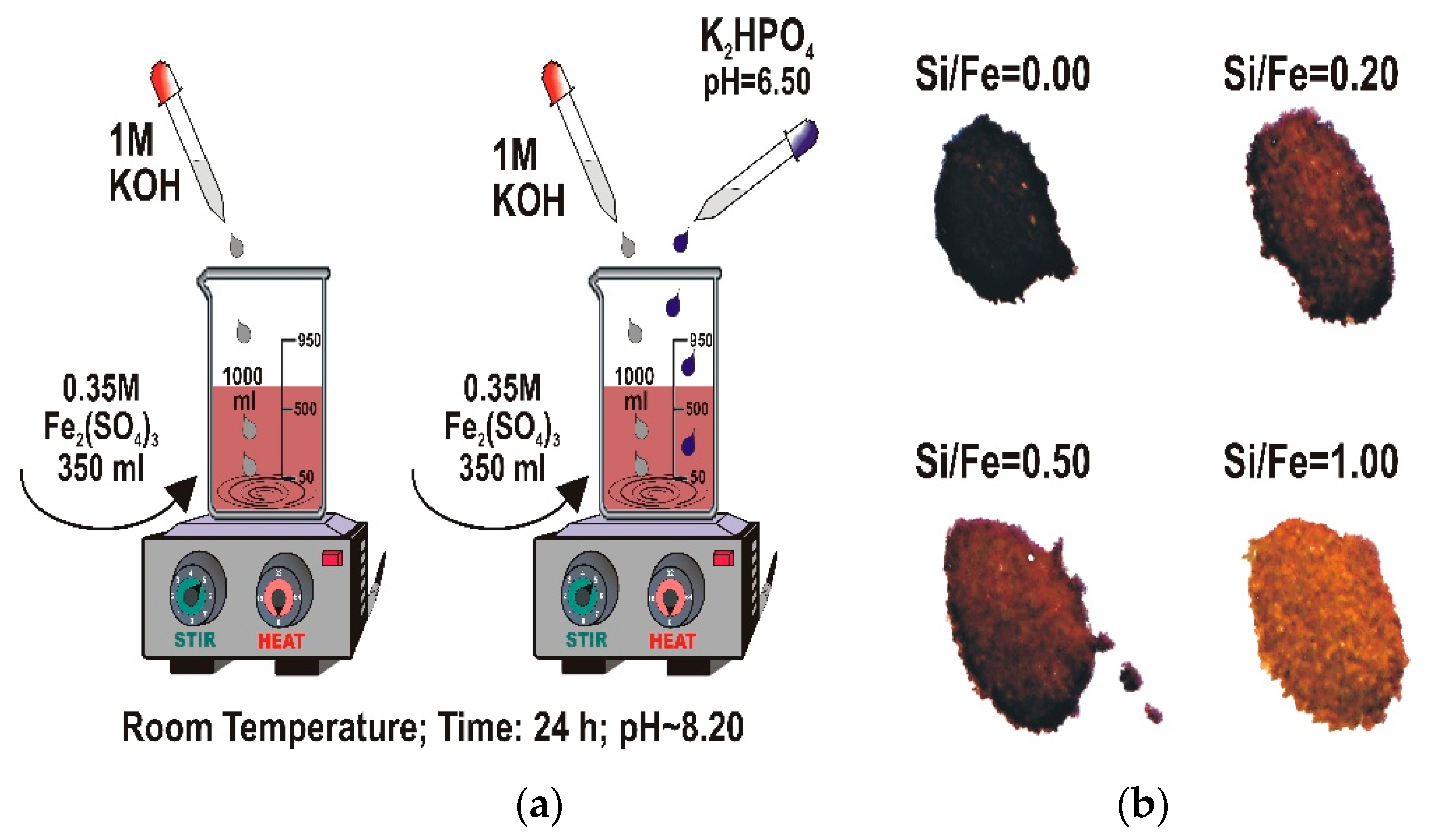 Materials 13 04113 g001