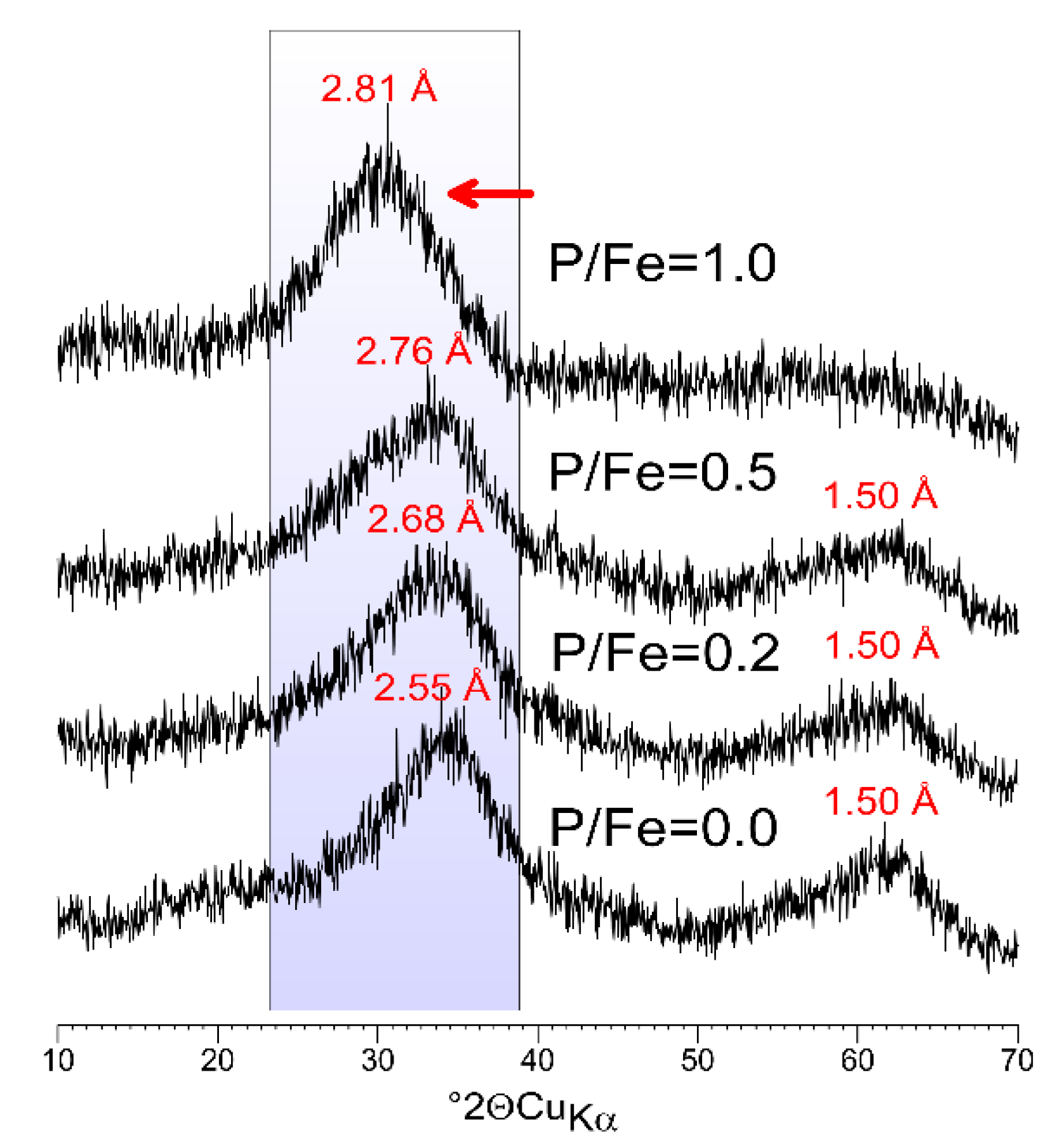 Materials 13 04113 g002