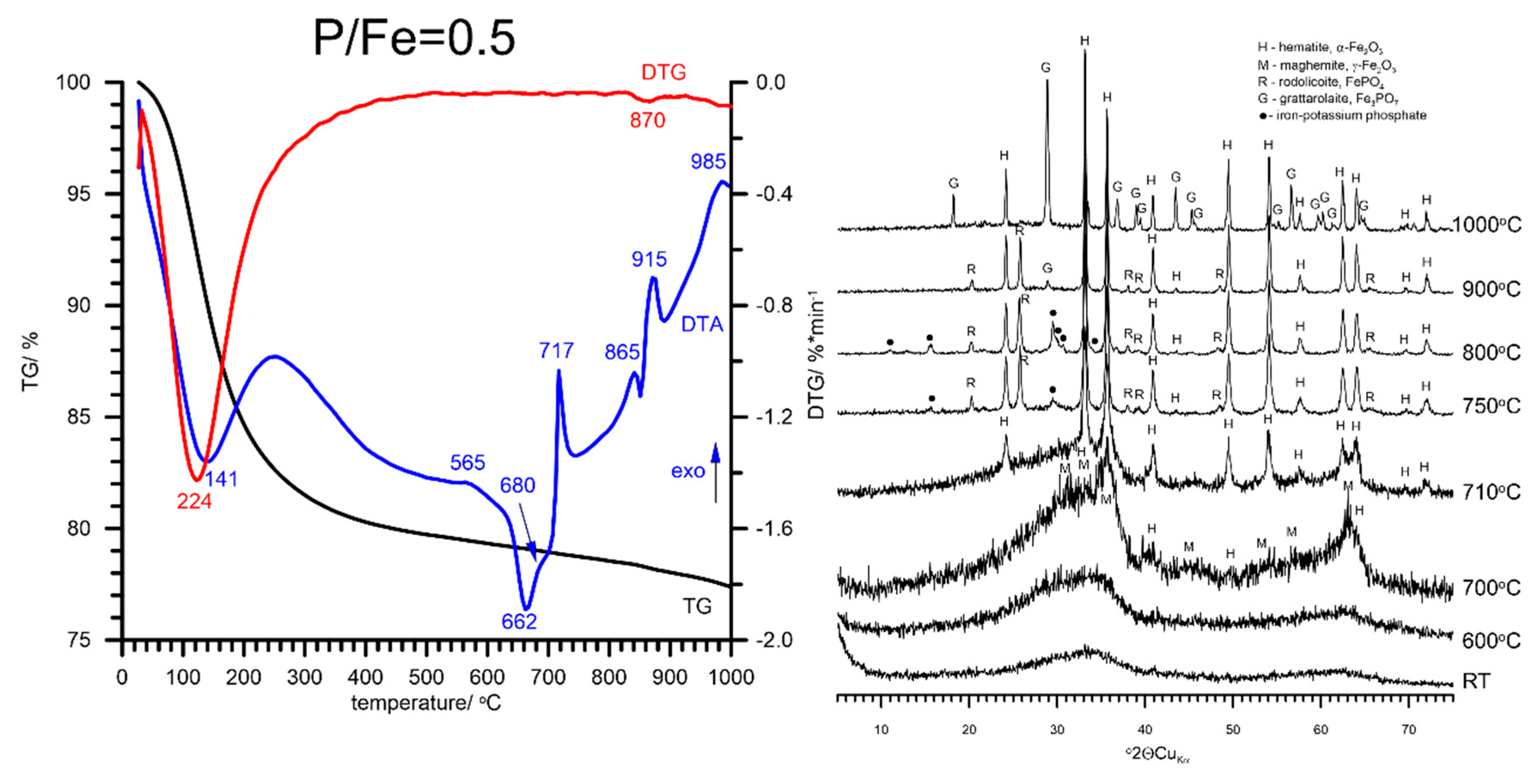 Materials 13 04113 g006
