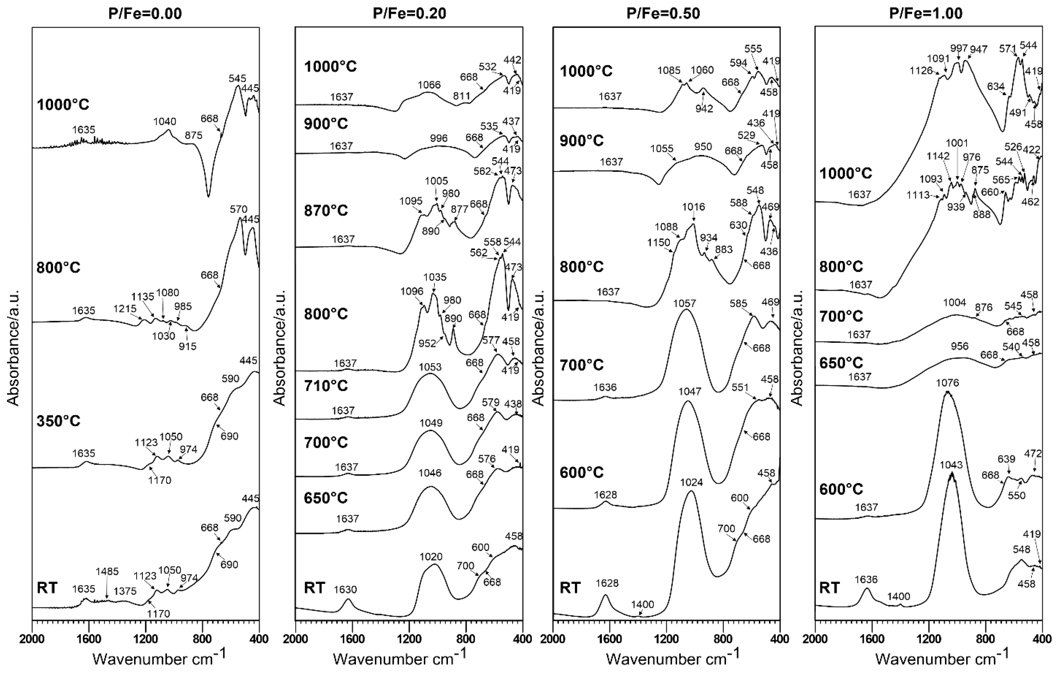 Materials 13 04113 g008