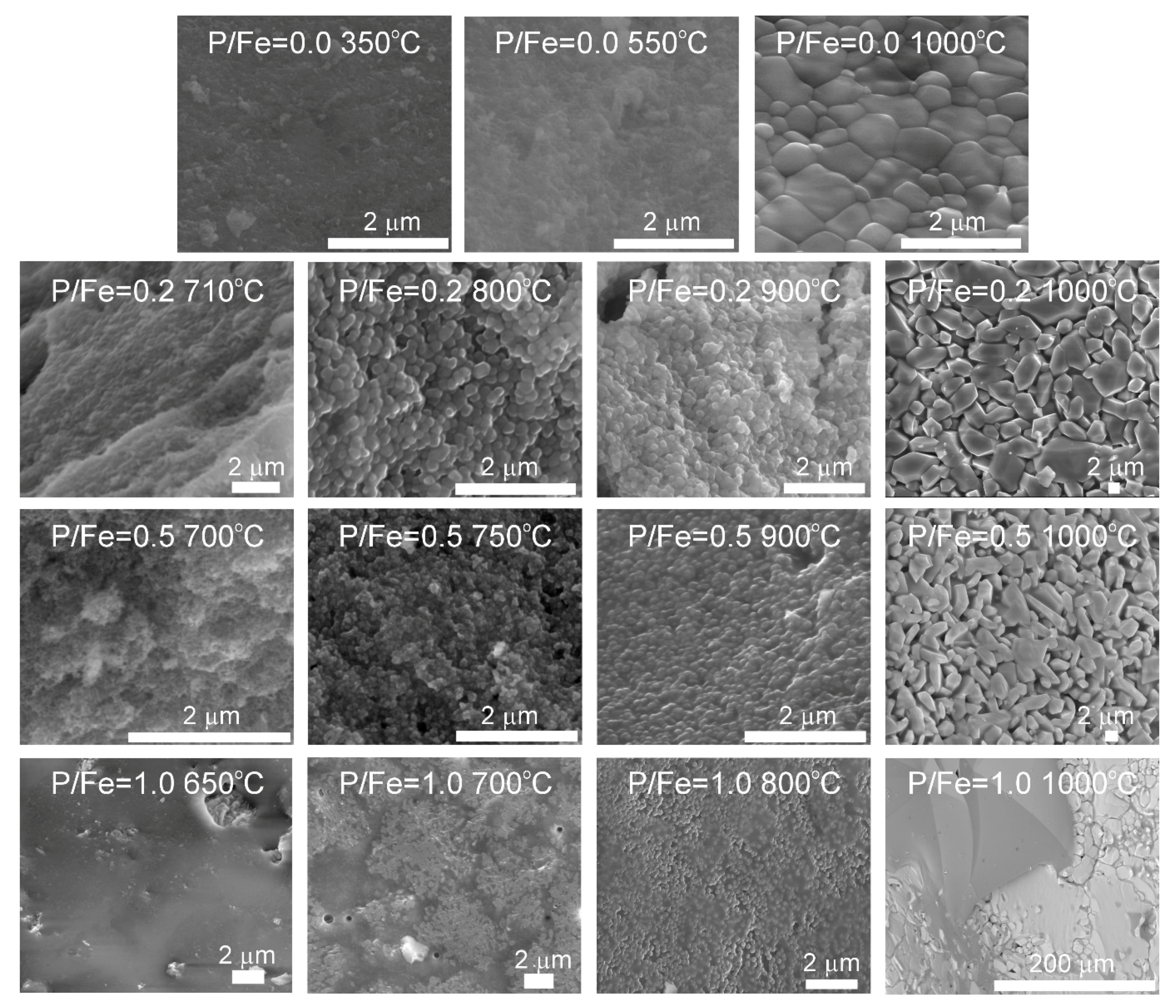 Materials 13 04113 g009