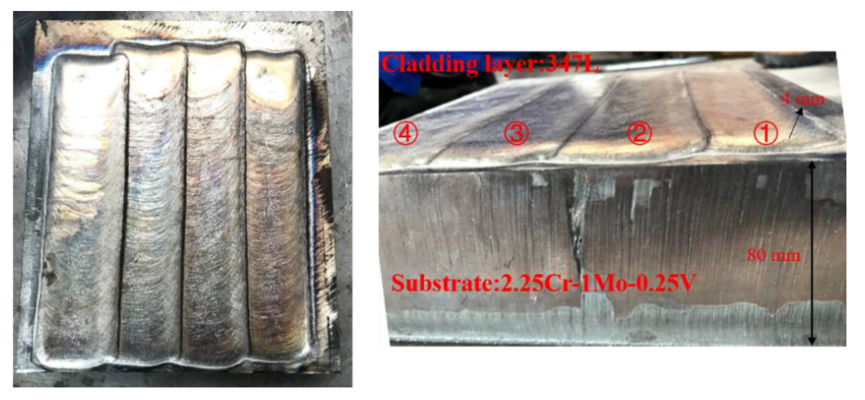 Materials Free Full Text Evolution Of Welding Residual Stresses Within Cladding And Substrate During Electroslag Strip Cladding Html