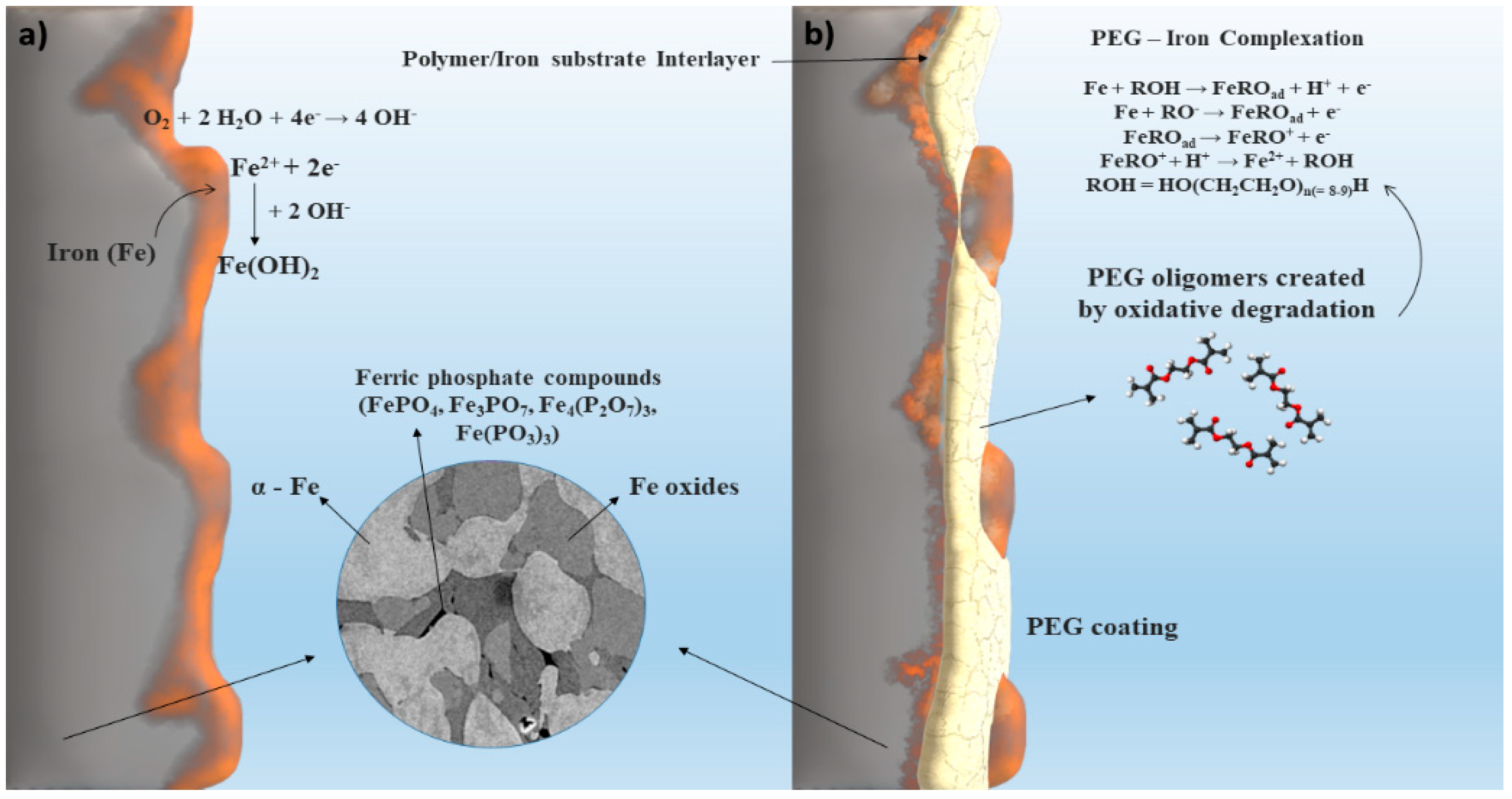 Materials 13 04134 g006