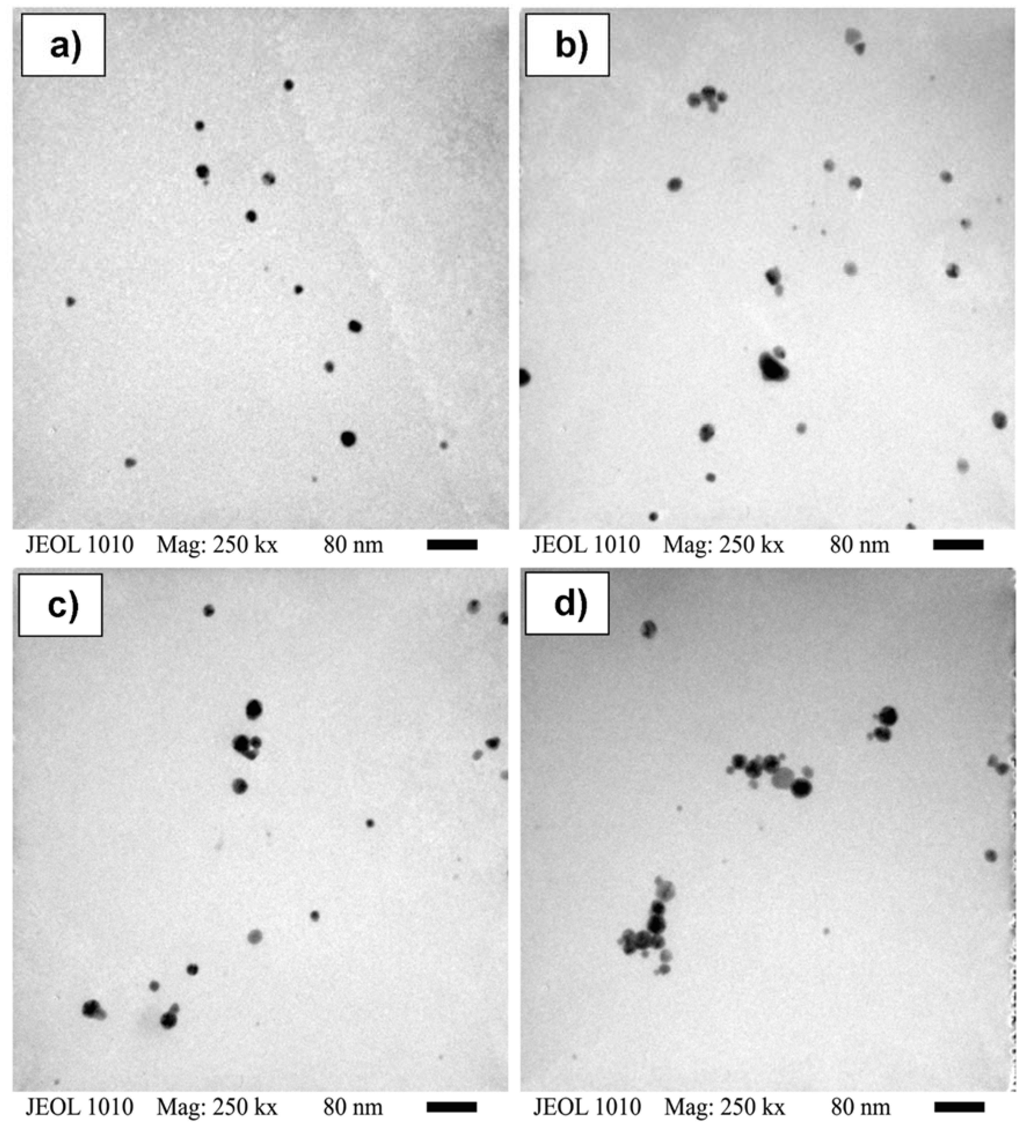 Materials Free Full Text Characterization And Electrical Properties Of Pva Films With Self Assembled Chitosan Aunps Swcnt Cooh Nanostructures Html