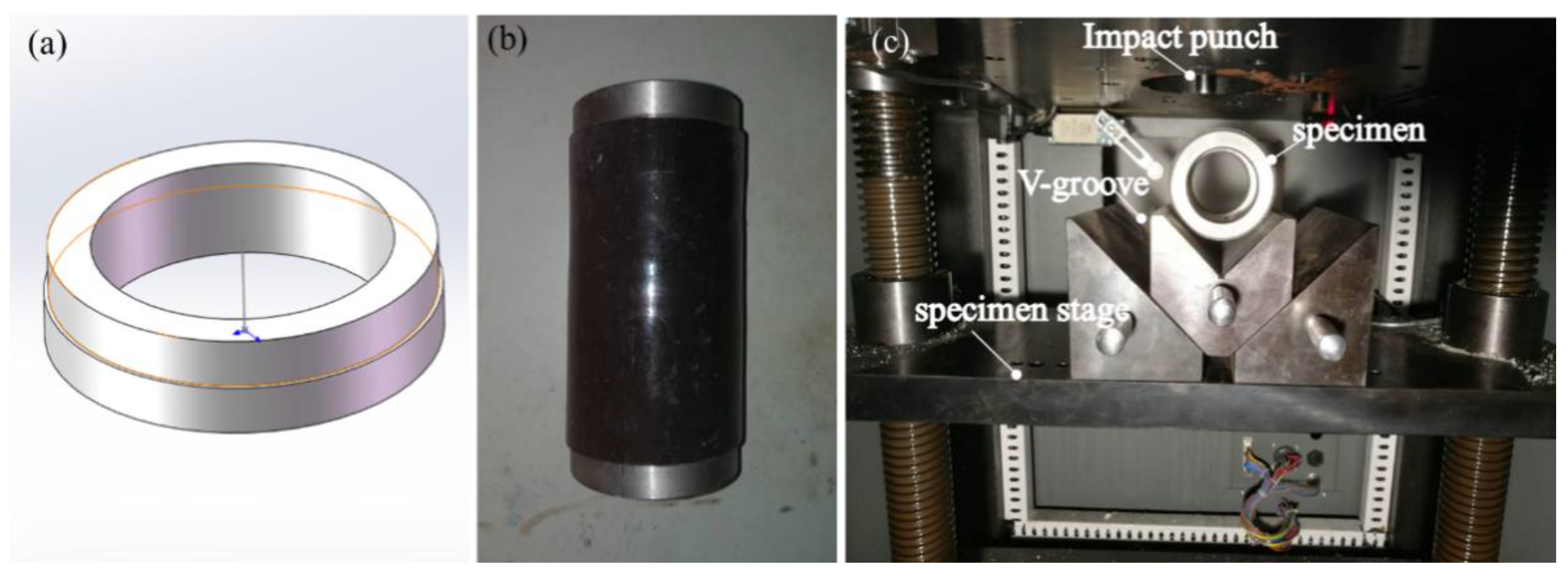 Damage development in thick composite tubes under impact loading