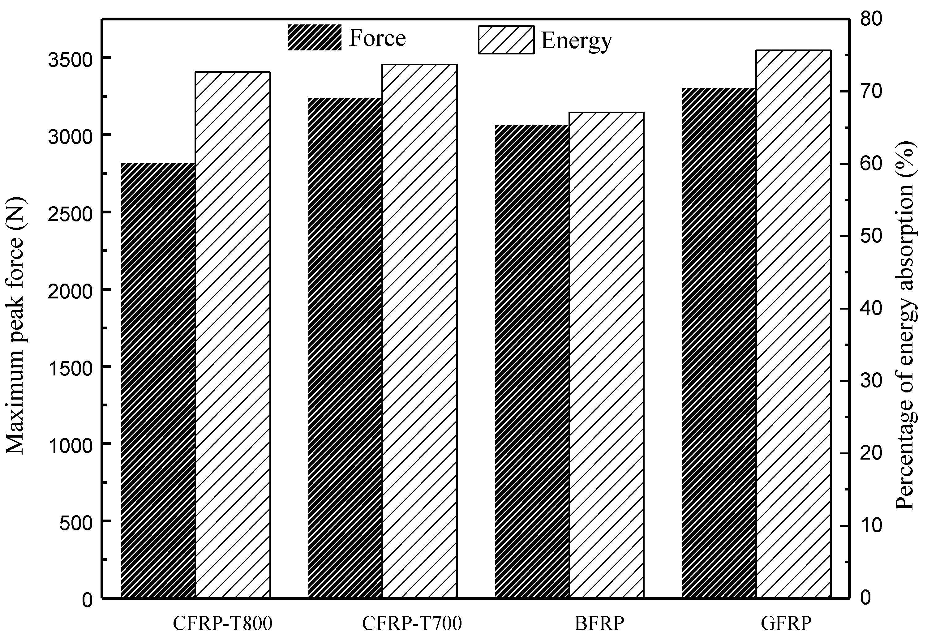 Materials 13 04143 g012