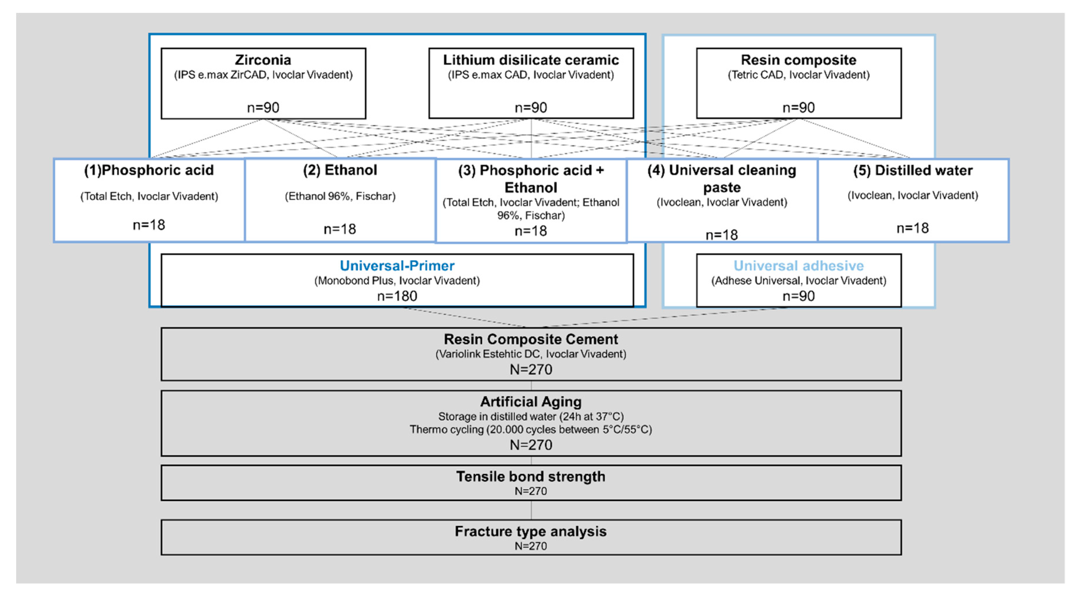 Materials 13 04150 g001