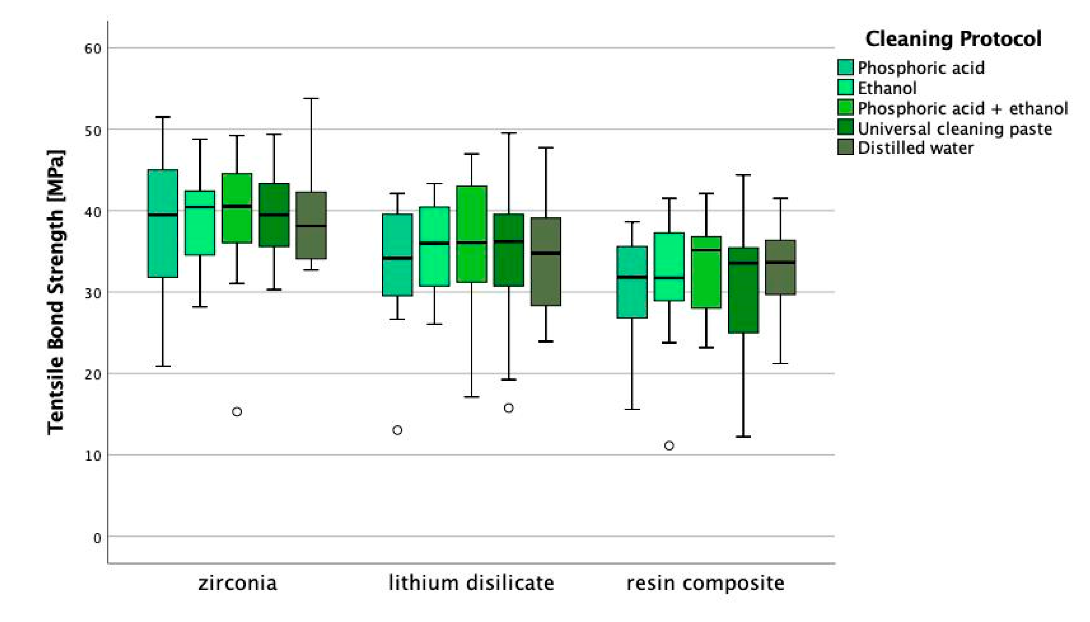 Materials 13 04150 g003
