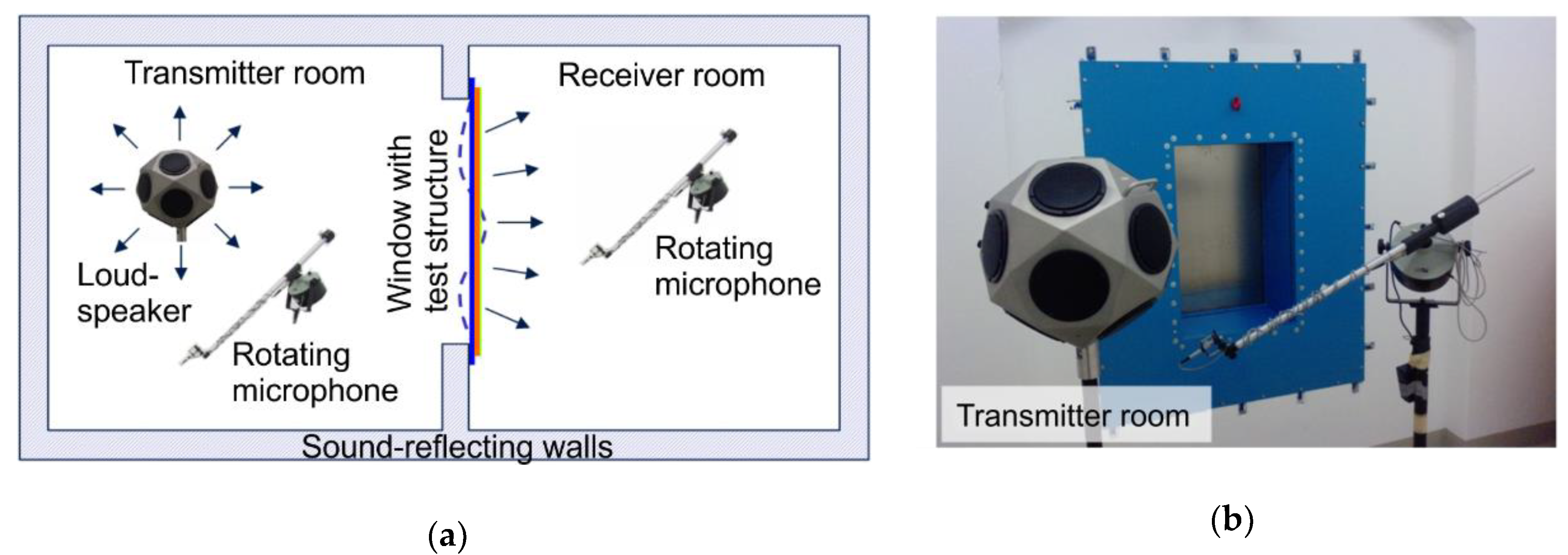 Materials 13 04160 g003 Materials 13 04160 g003