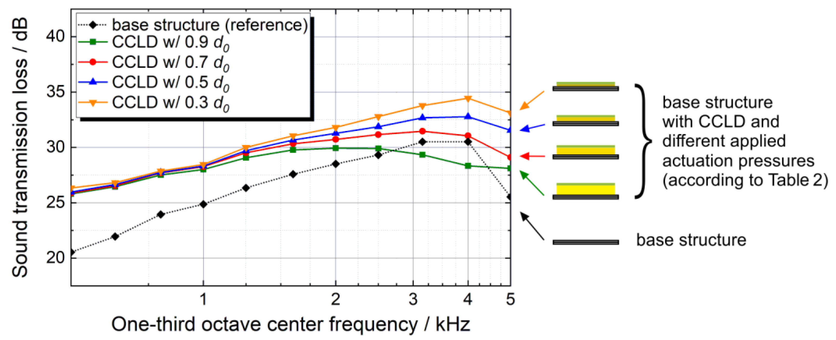 Materials 13 04160 g005 Materials 13 04160 g005