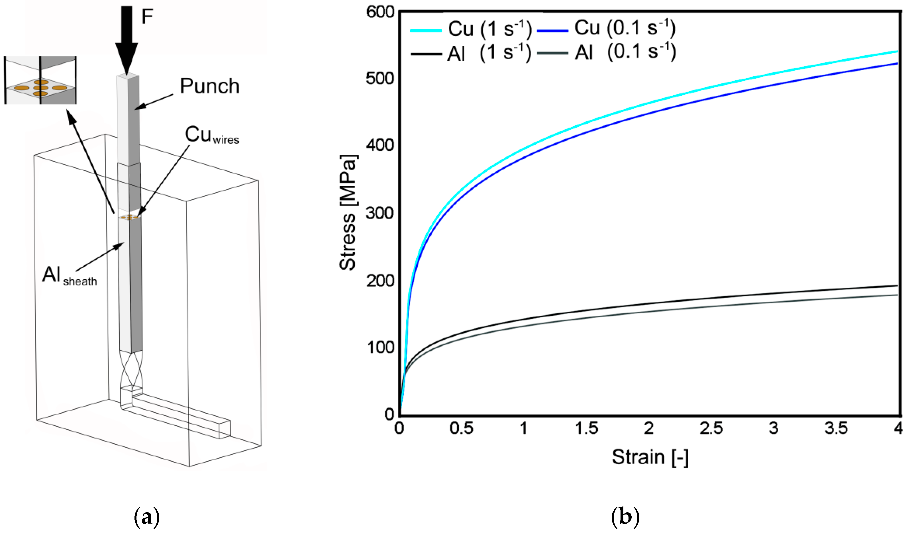 Materials 13 04161 g001