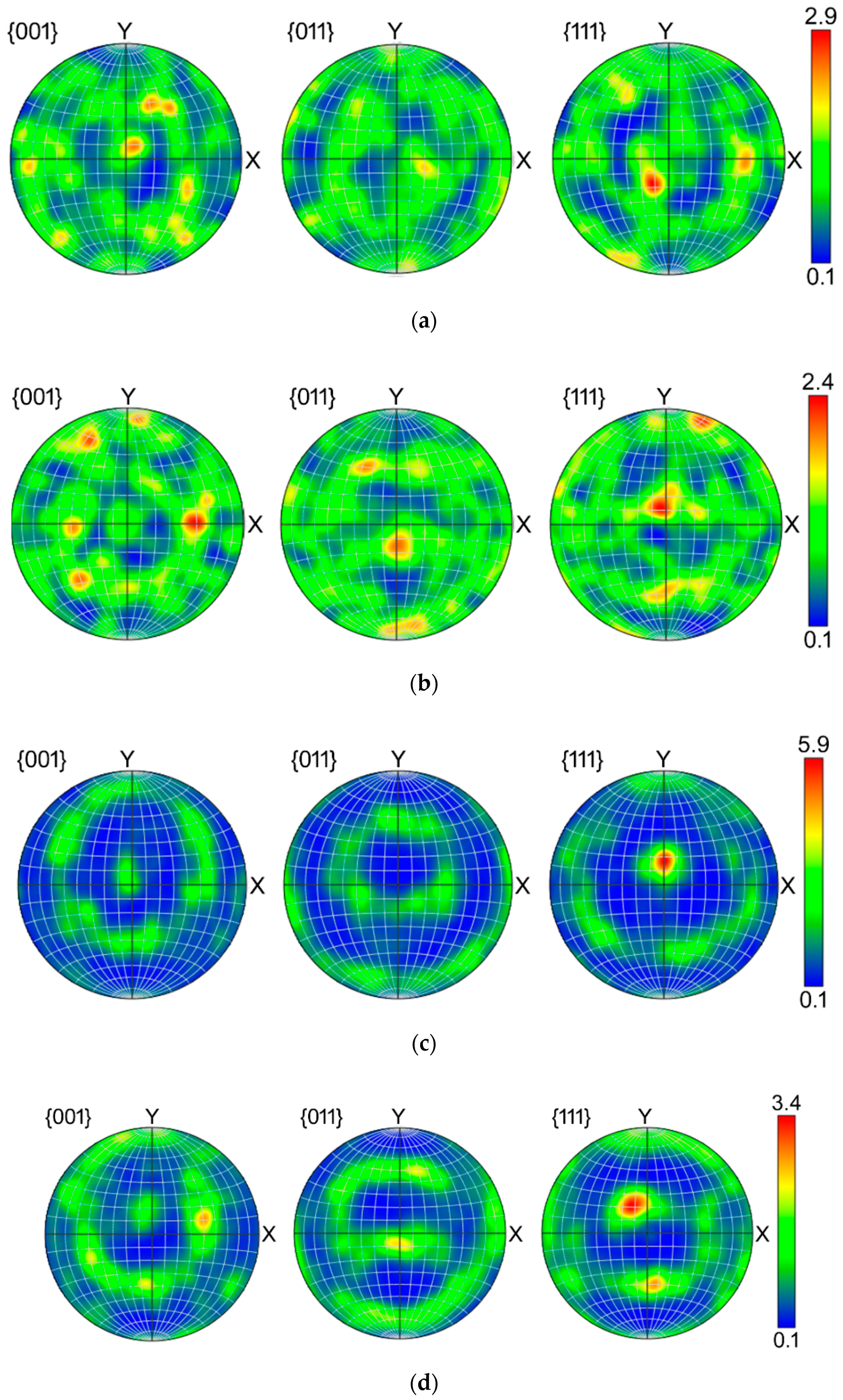 Materials 13 04161 g004a