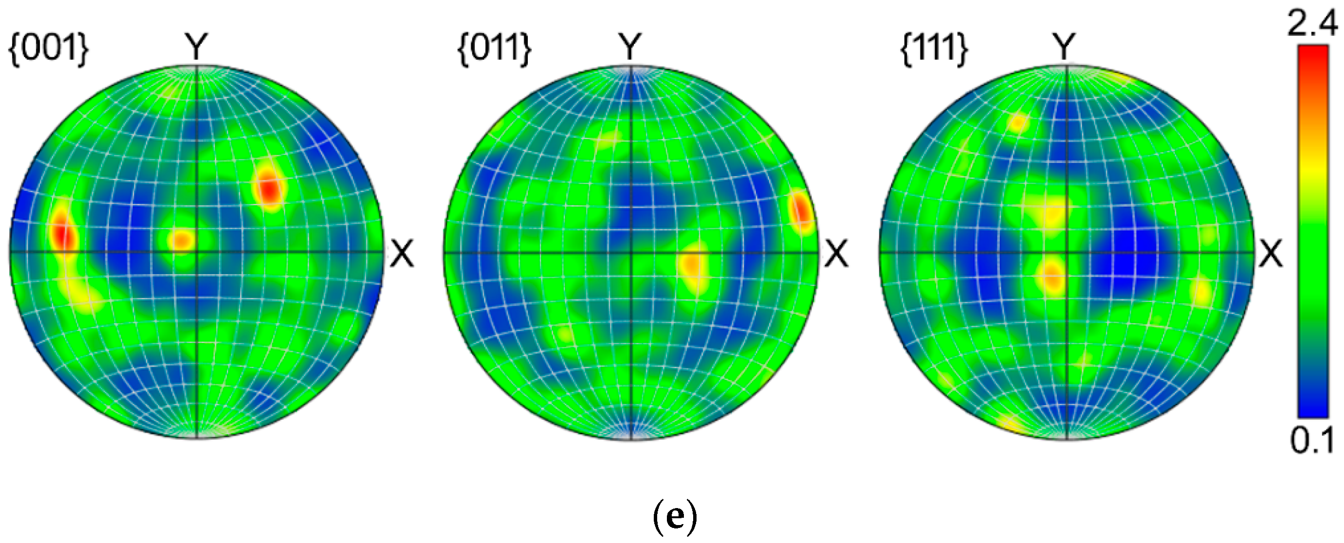Materials 13 04161 g004b