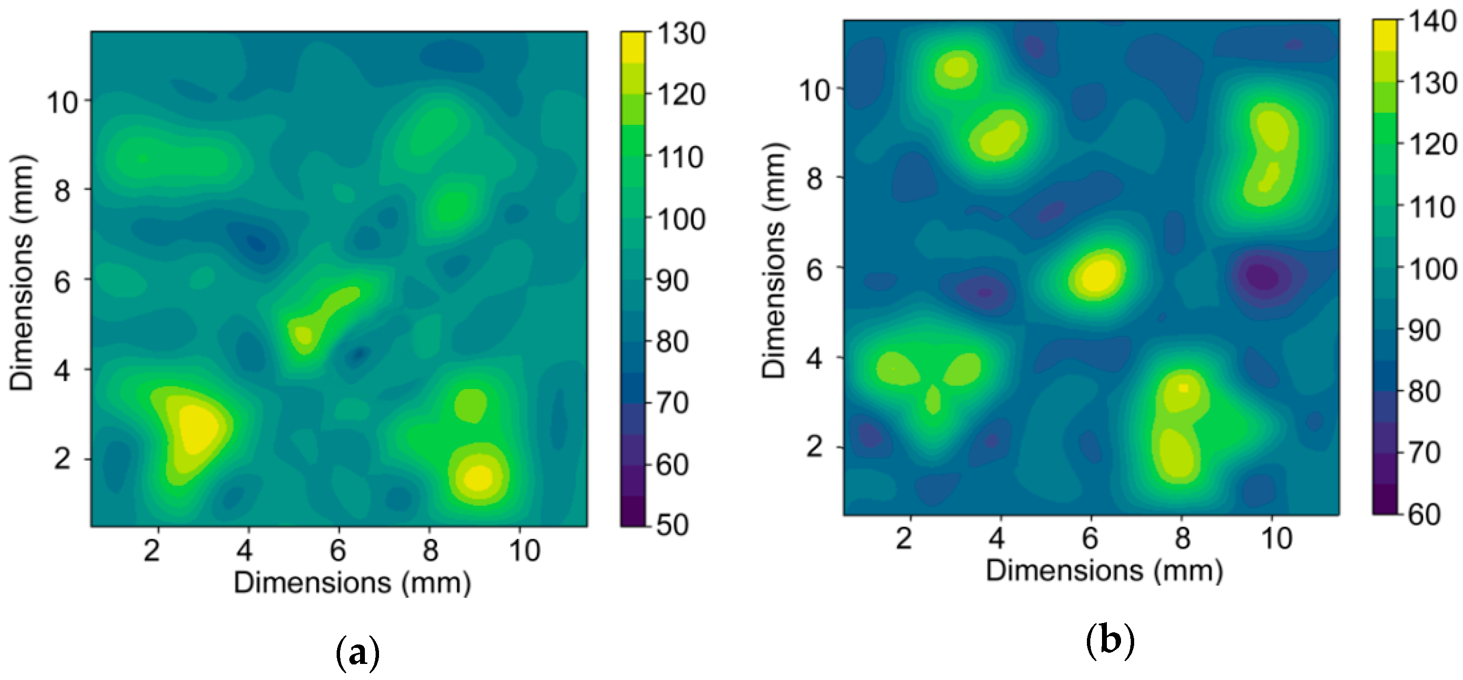 Materials 13 04161 g006