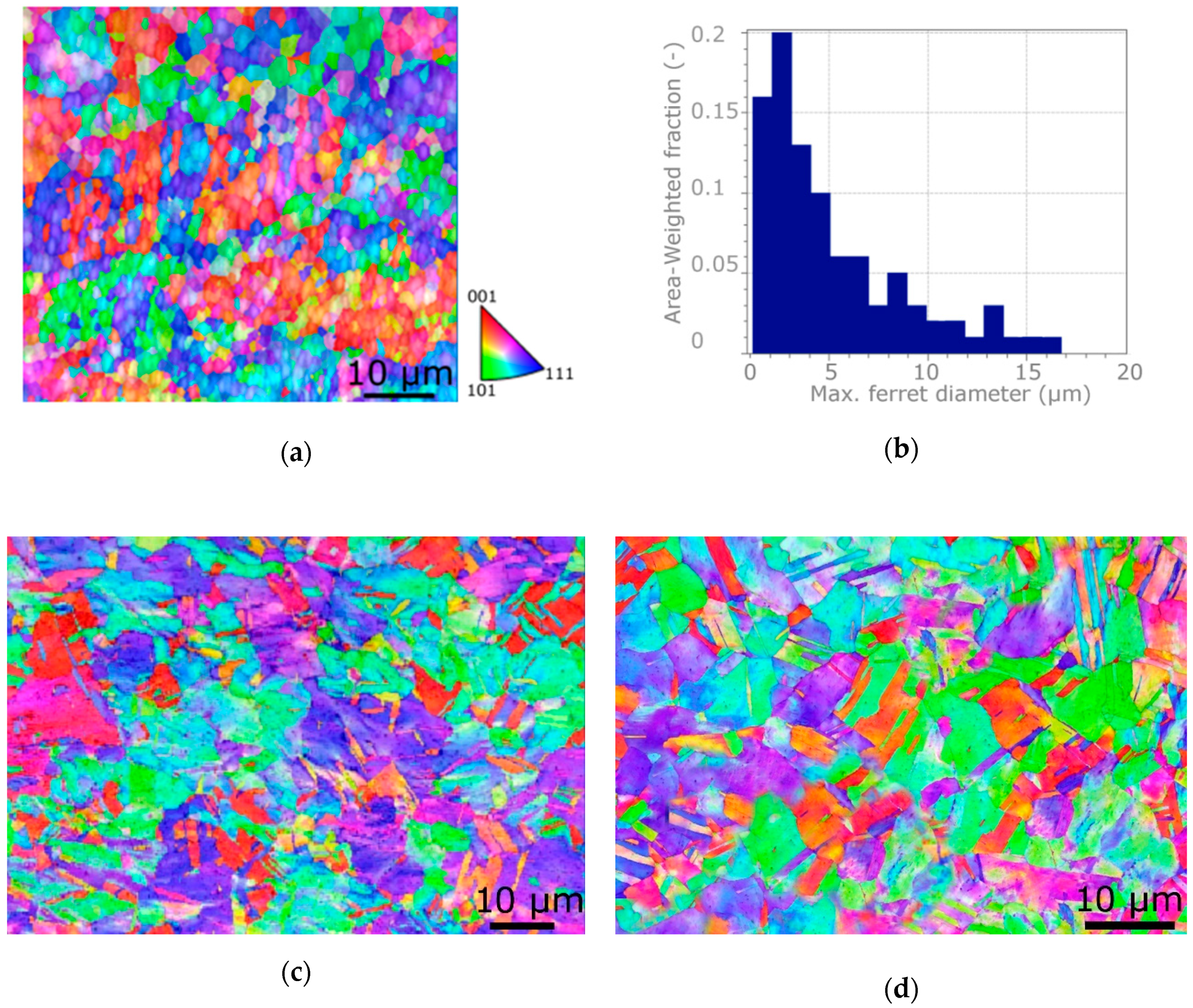 Materials 13 04161 g007