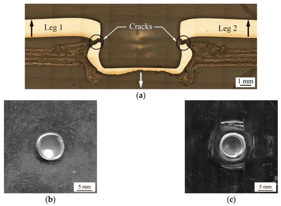 Materials | Free Full-Text | Preheated (Heat-Assisted) Clinching ...