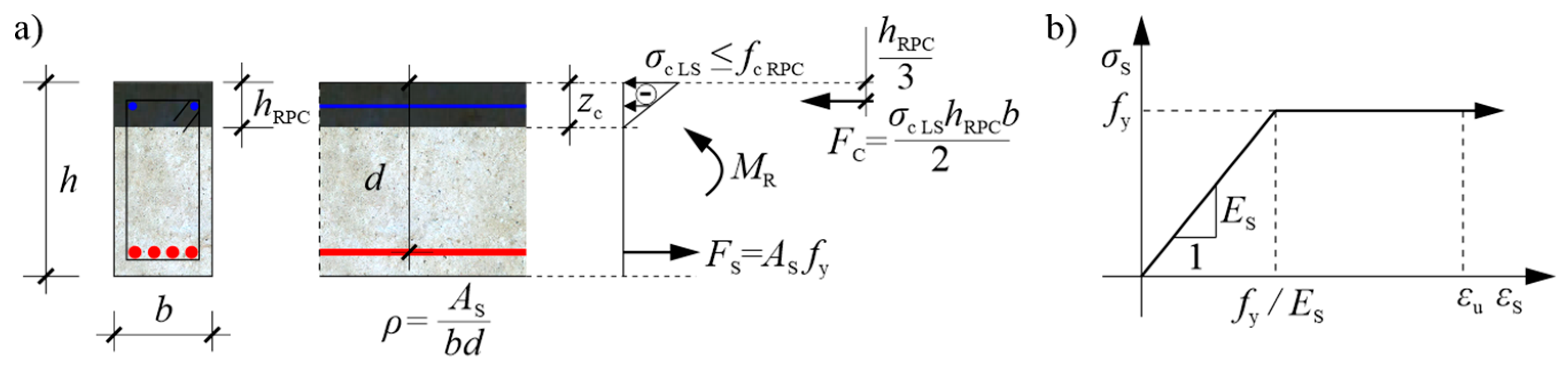 Materials 13 04173 g004 Materials 13 04173 g004