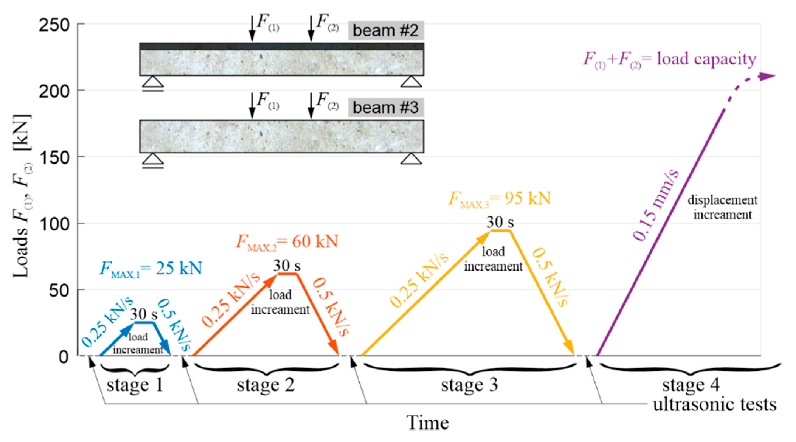Materials 13 04173 g013 Materials 13 04173 g013