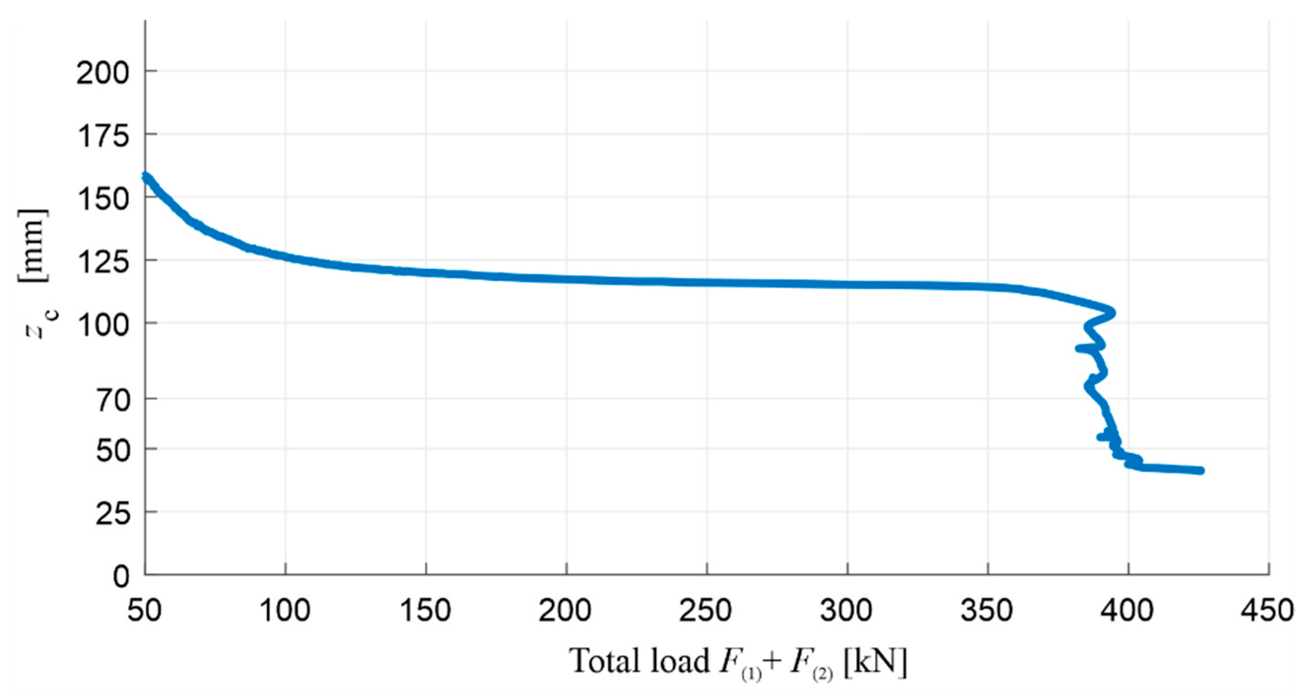 Materials 13 04173 g021 Materials 13 04173 g021