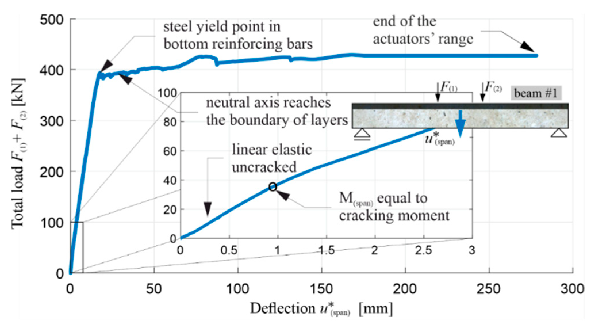 Materials 13 04173 g022 Materials 13 04173 g022