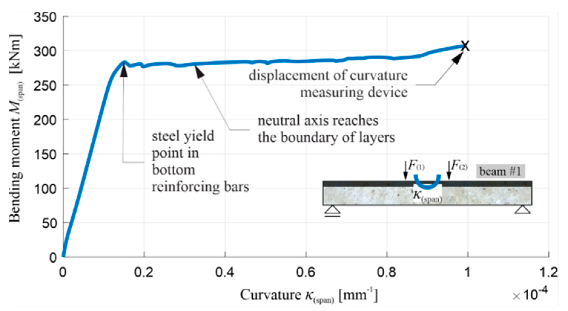 Materials 13 04173 g023 Materials 13 04173 g023
