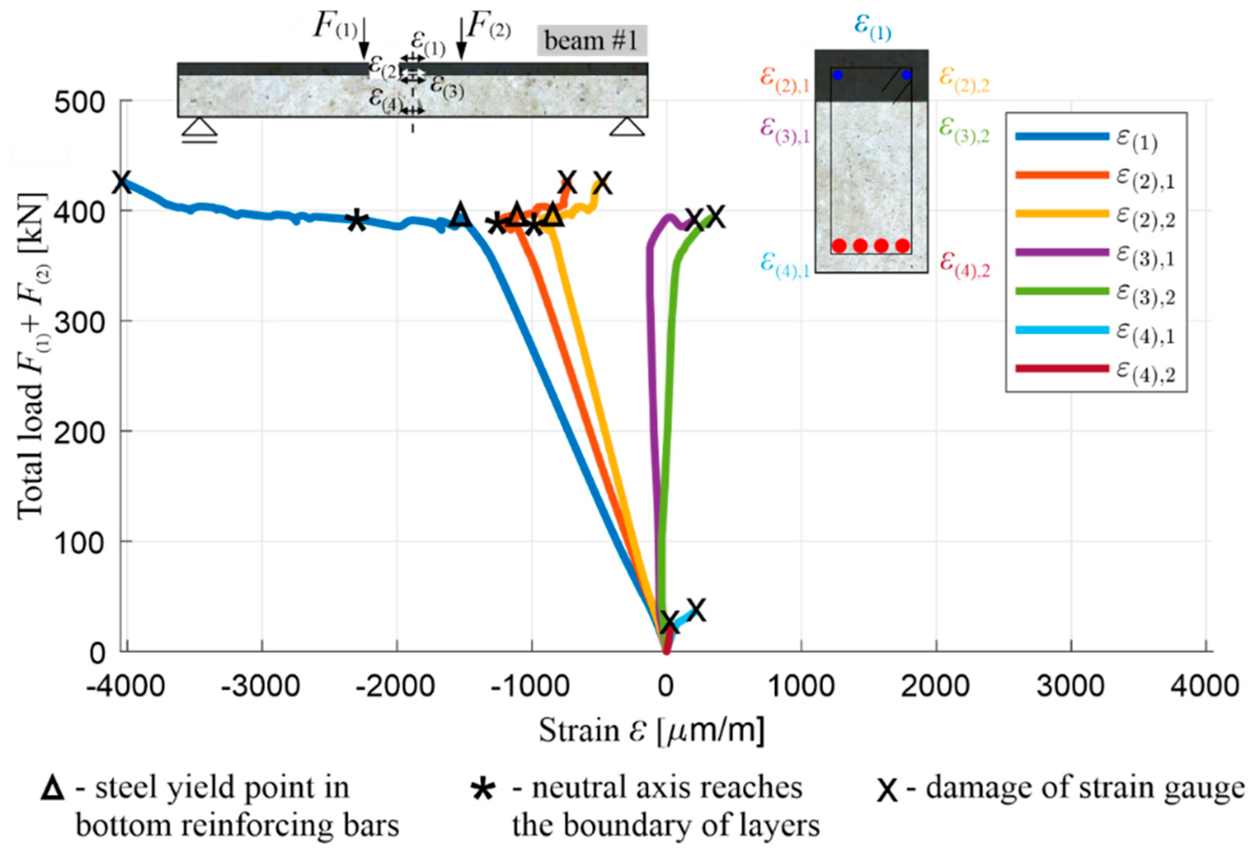 Materials 13 04173 g024 Materials 13 04173 g024