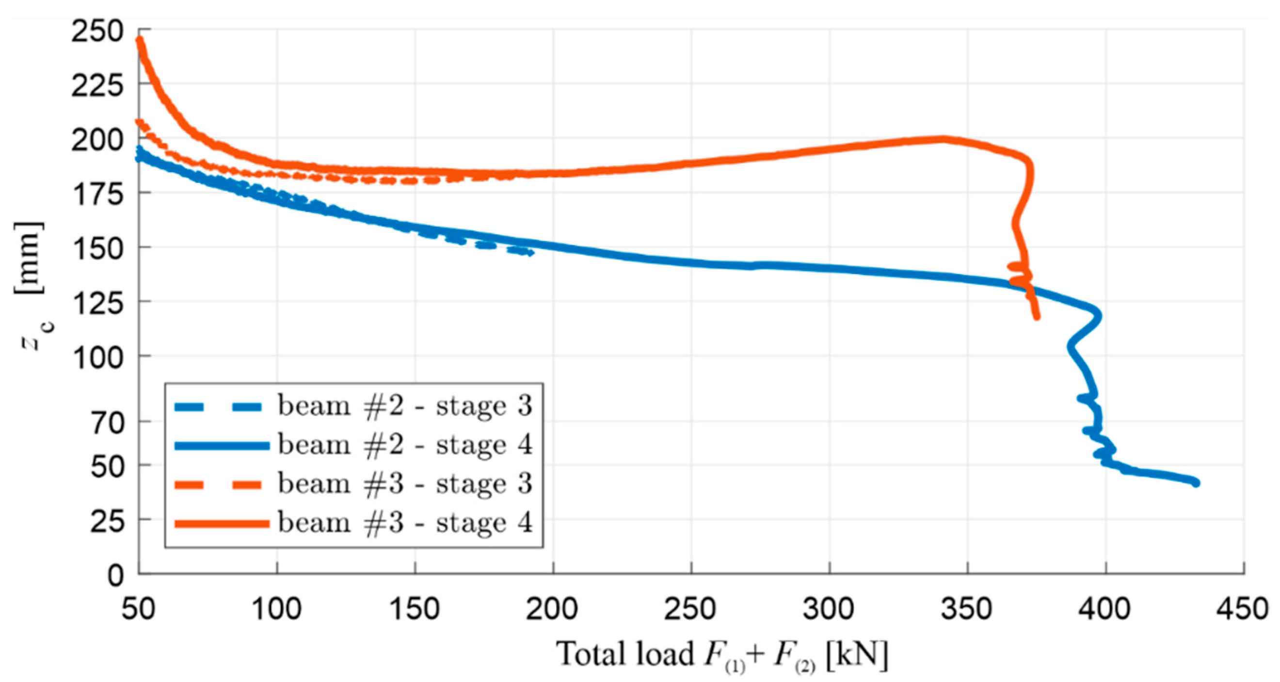 Materials 13 04173 g026 Materials 13 04173 g026